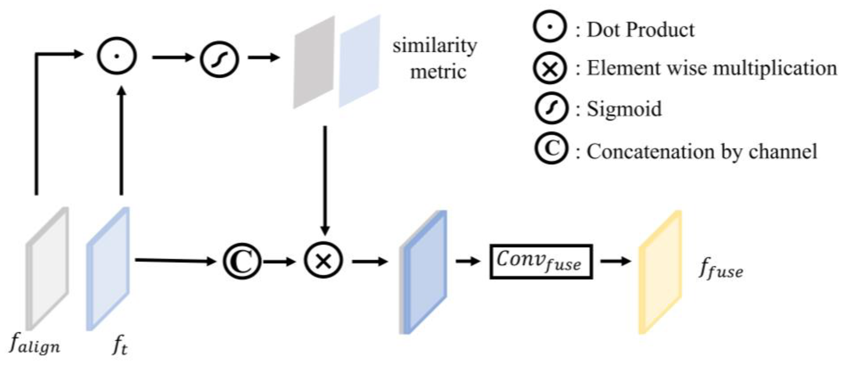 Drones 07 00466 g005