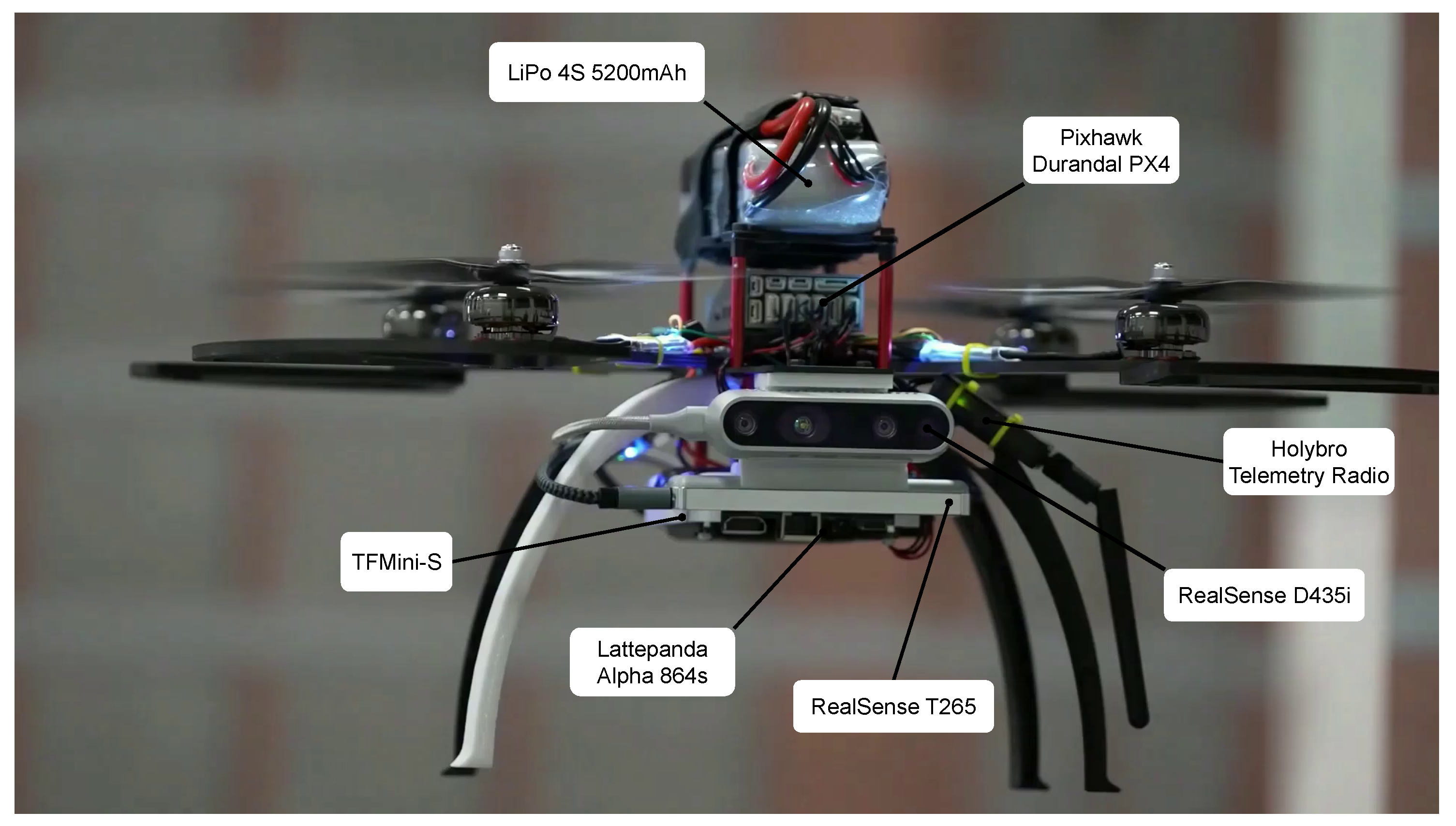 Realsense drone shop