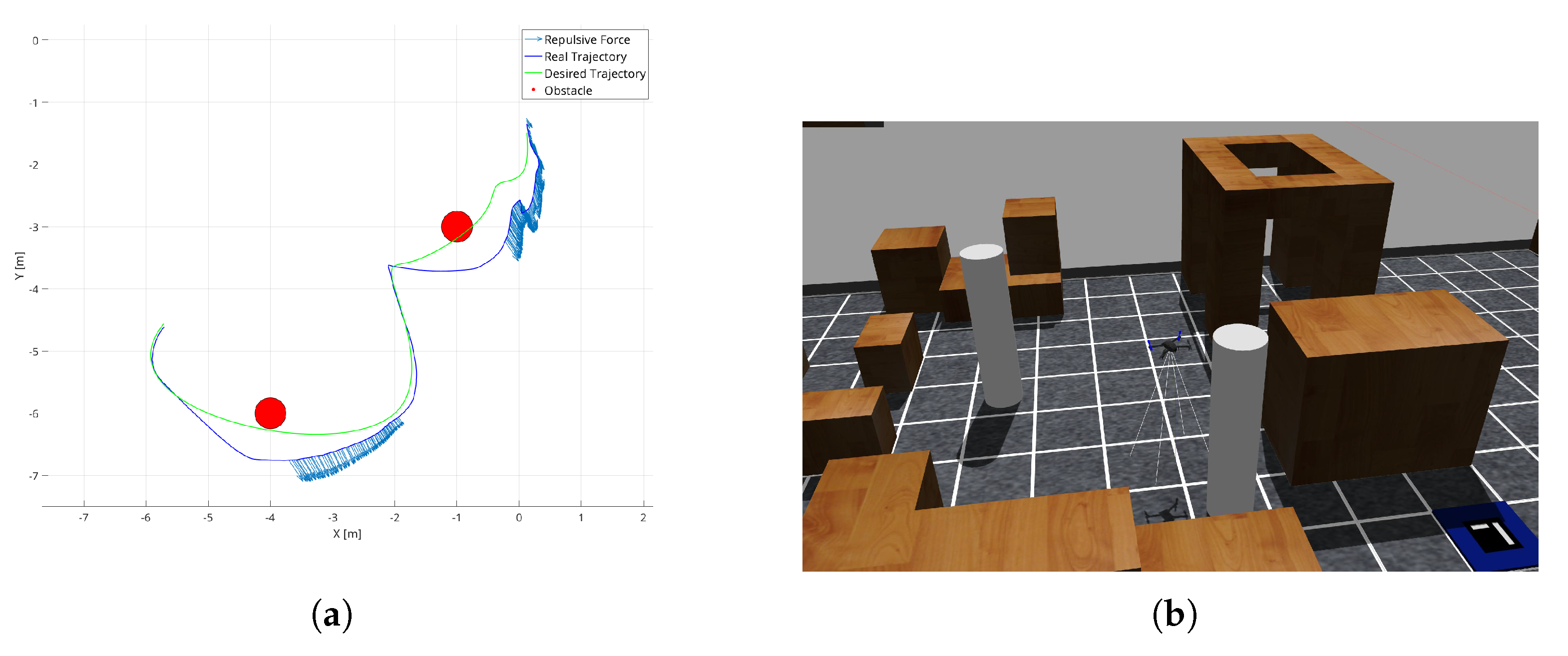 Drones 07 00471 g006 Drones 07 00471 g006