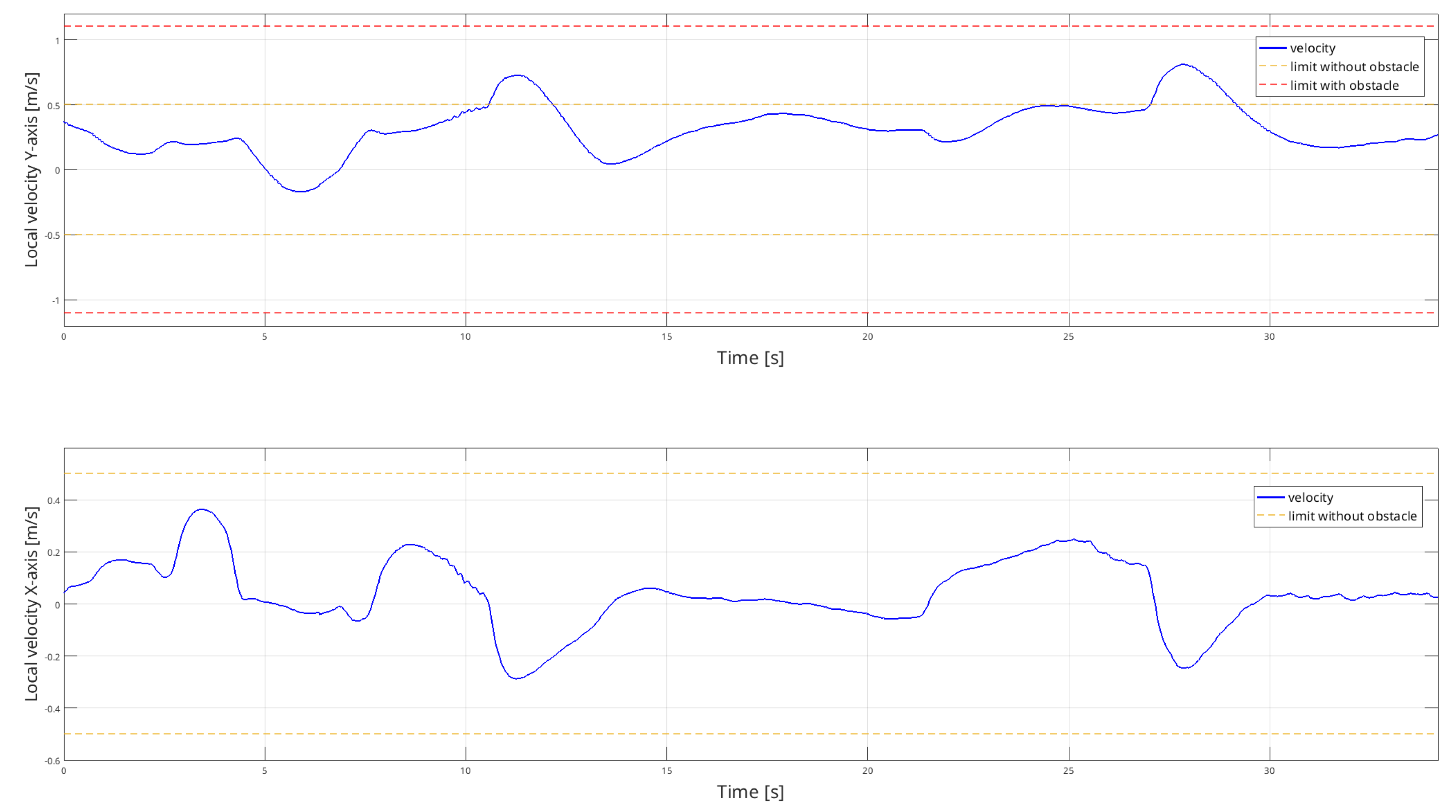 Drones 07 00471 g007 Drones 07 00471 g007