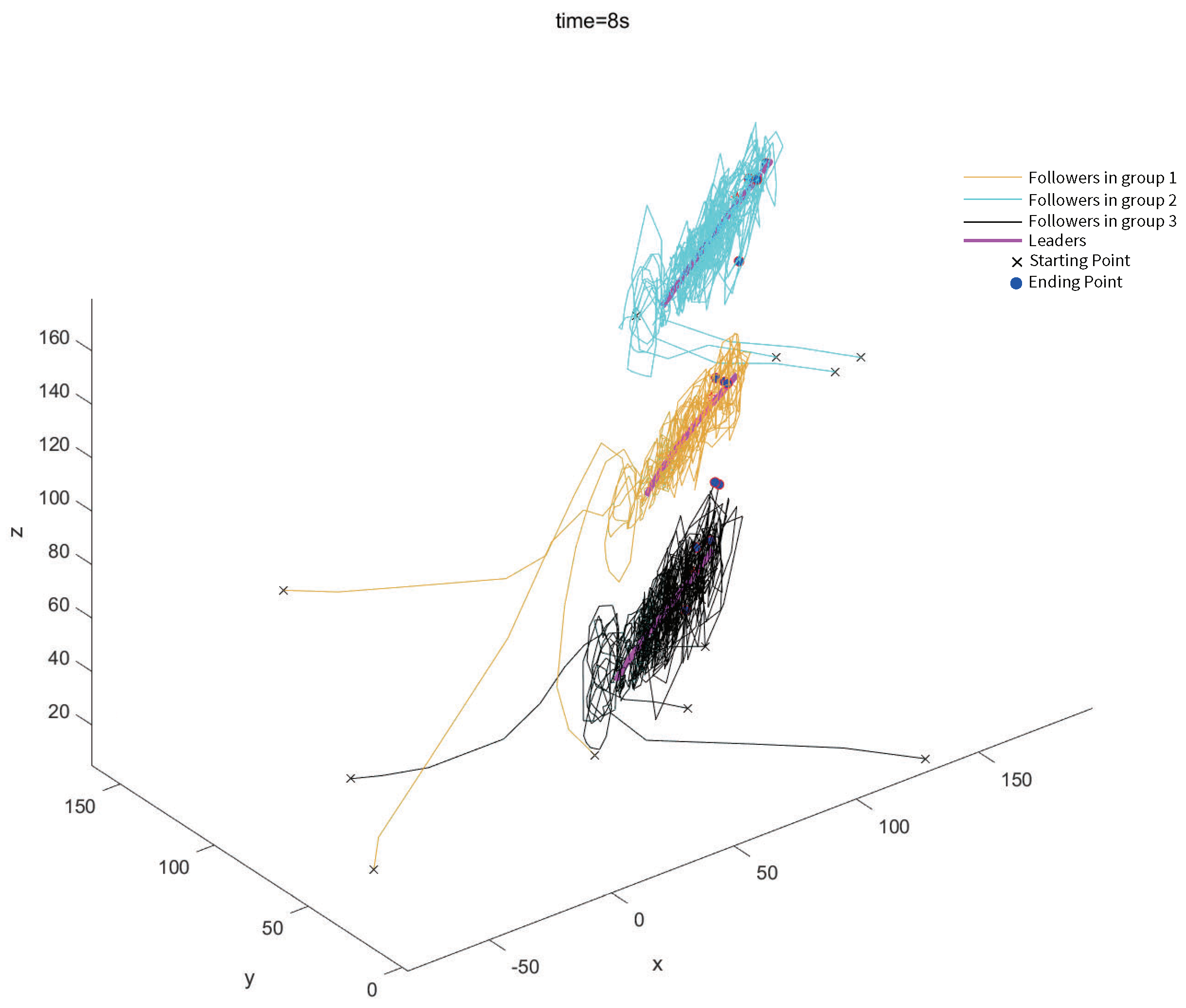 Drones 07 00474 g004