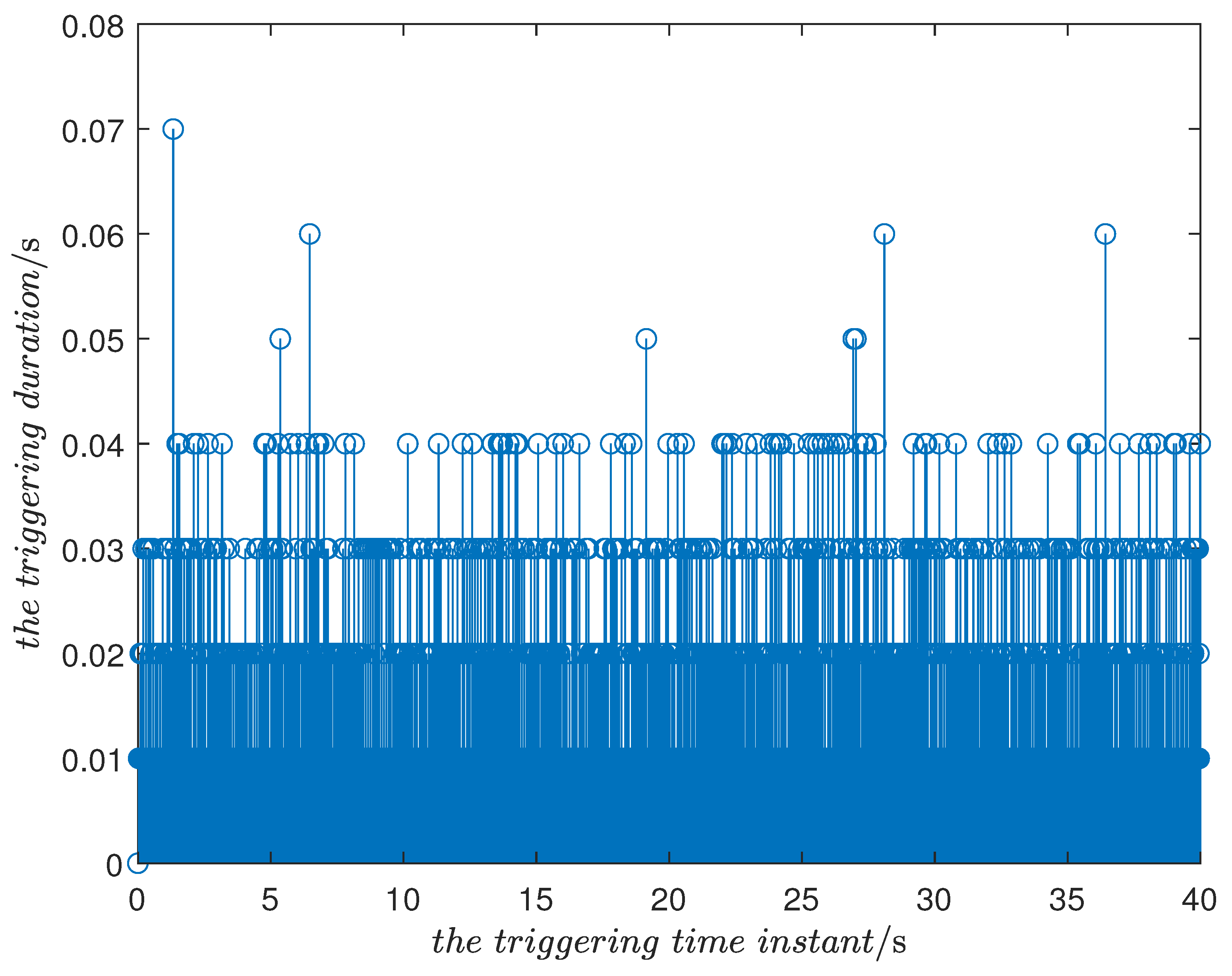 Drones 07 00474 g007