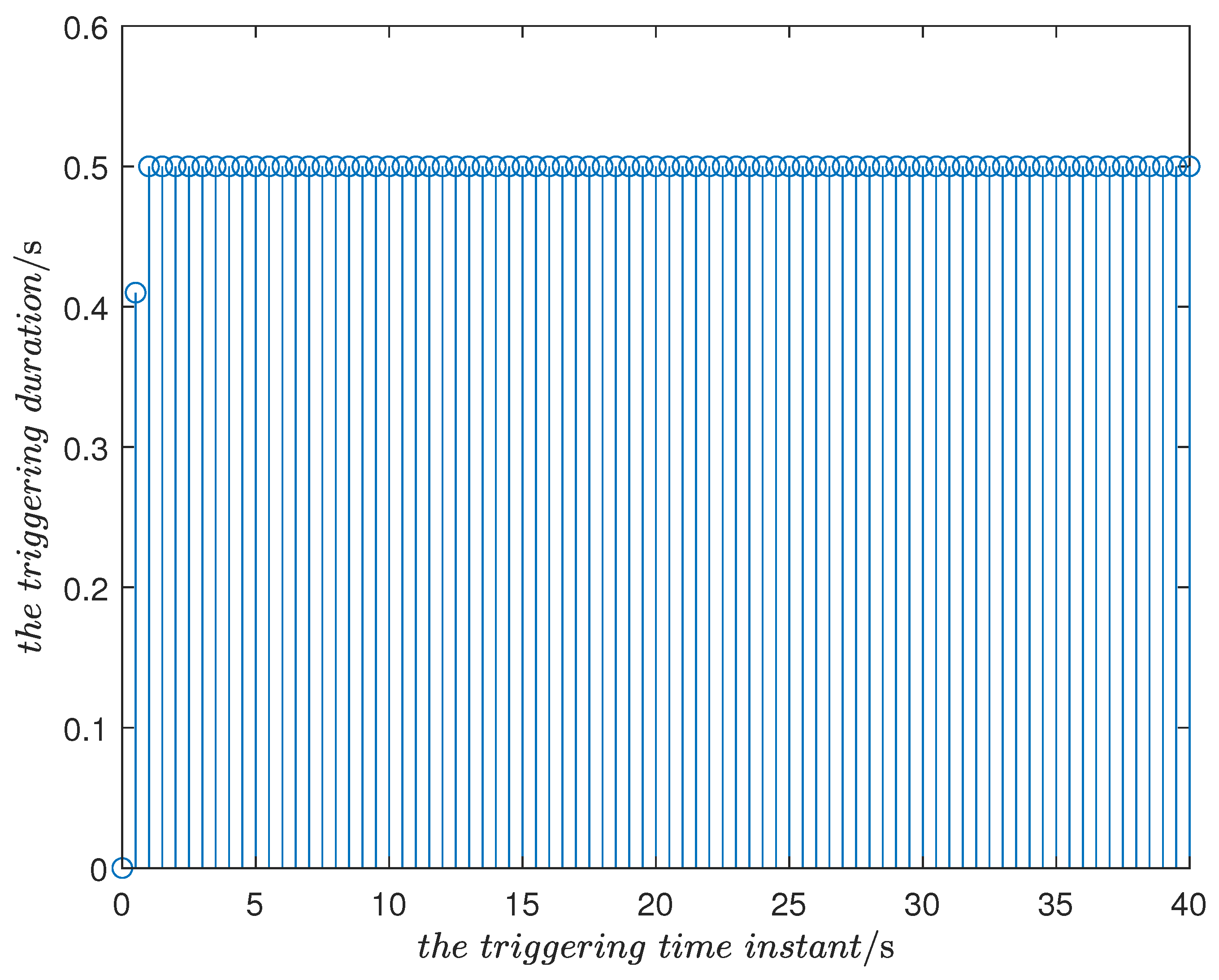 Drones 07 00474 g008