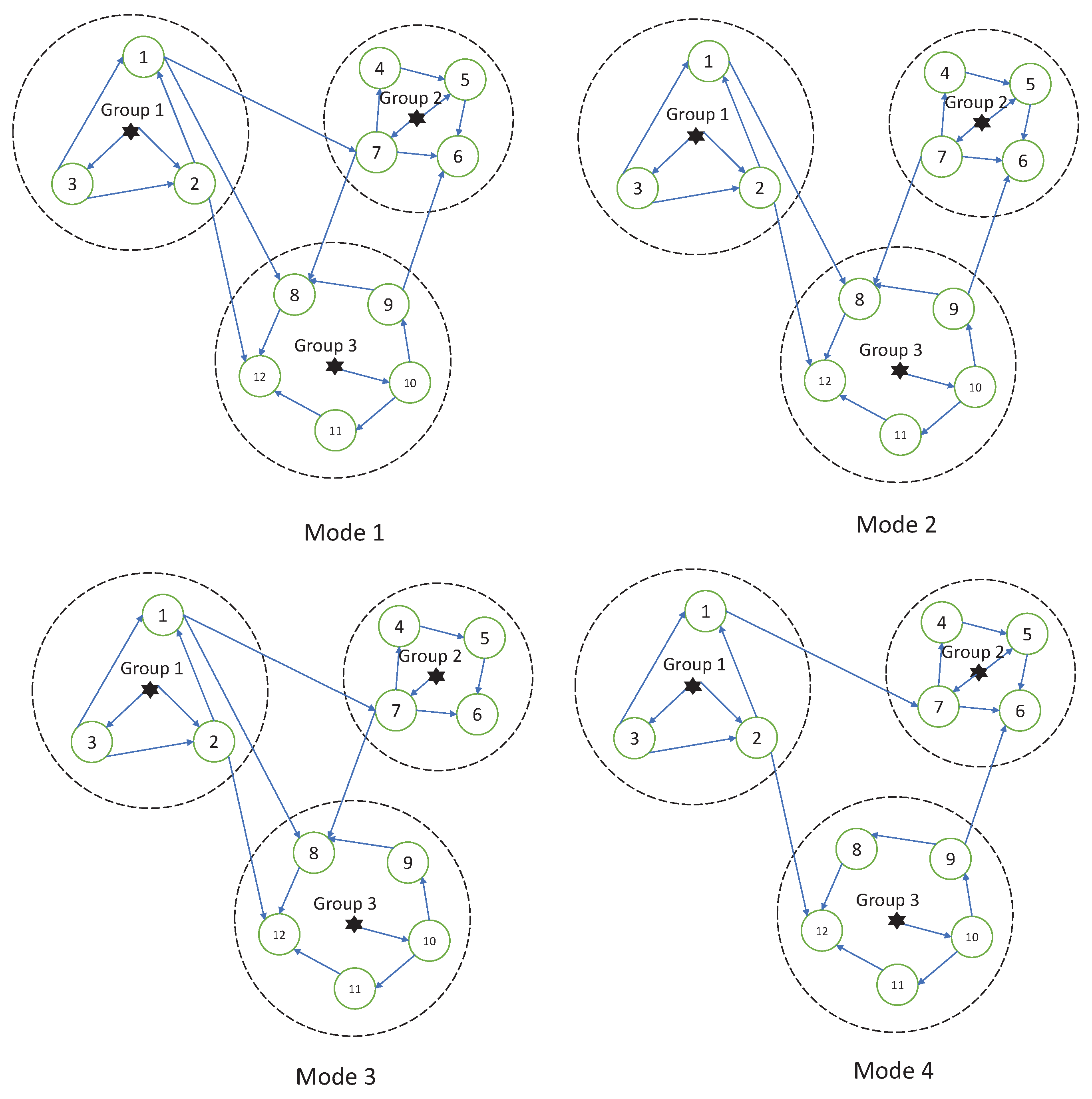 Drones 07 00474 g009