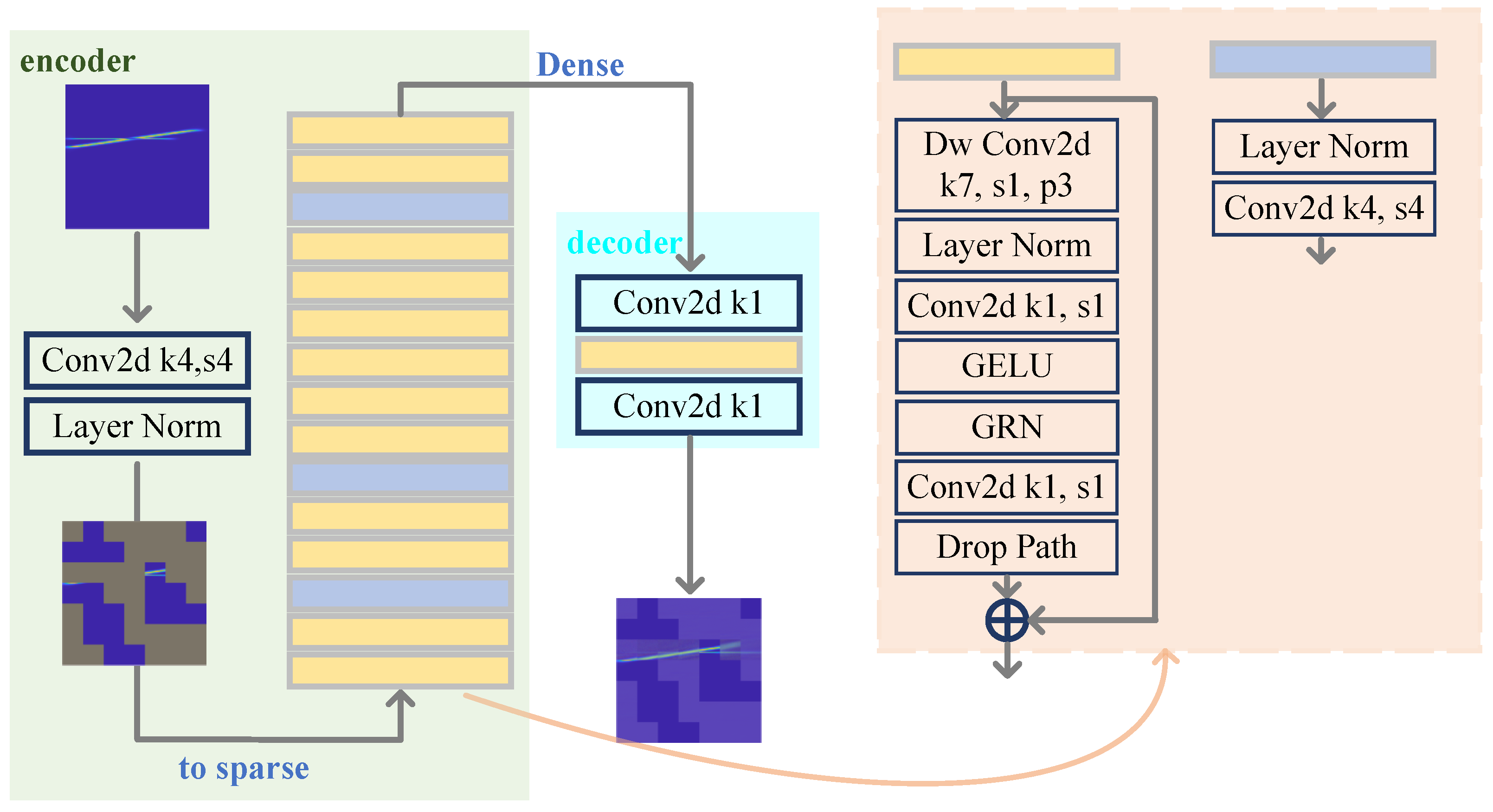 Drones 07 00475 g003