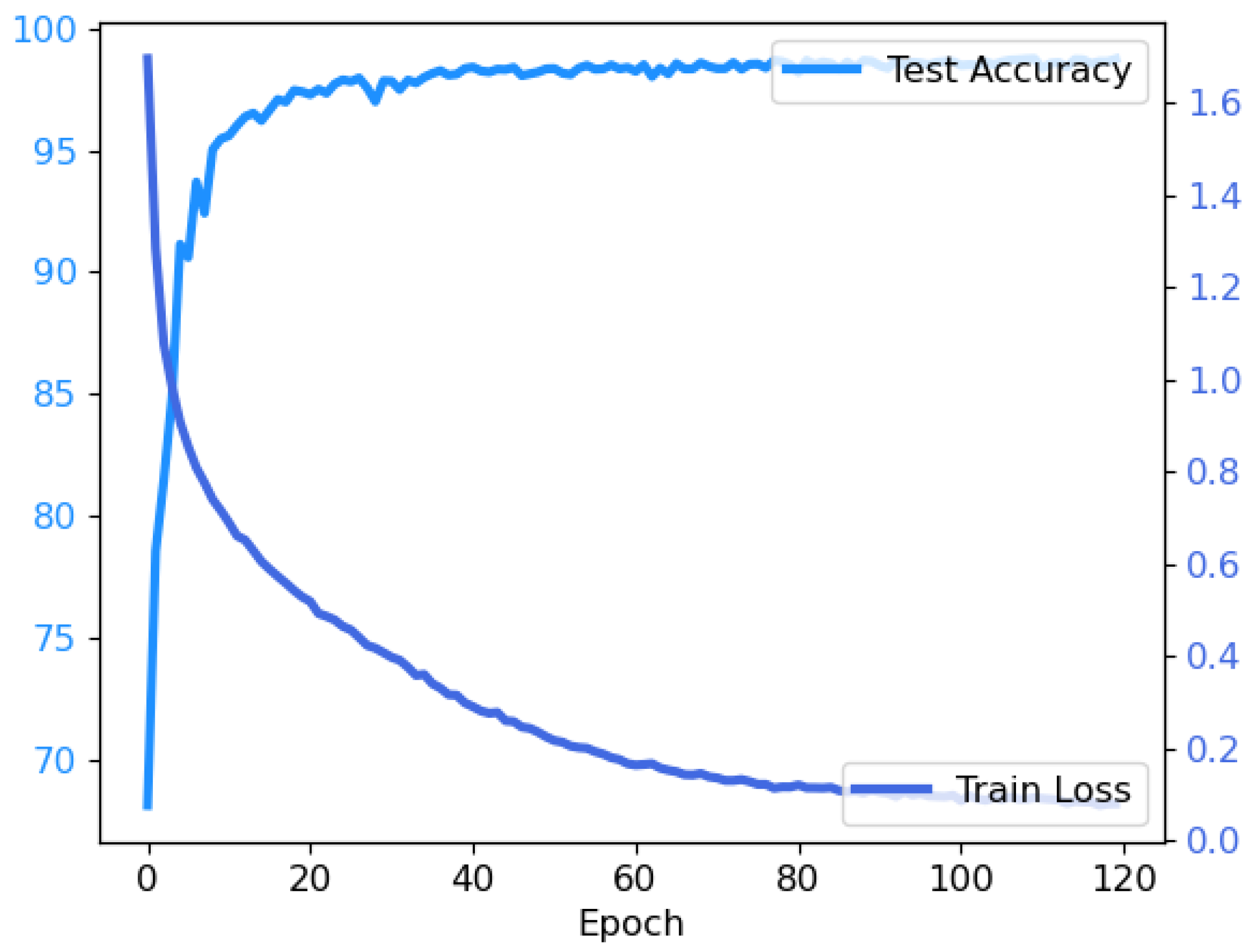 Drones 07 00475 g007