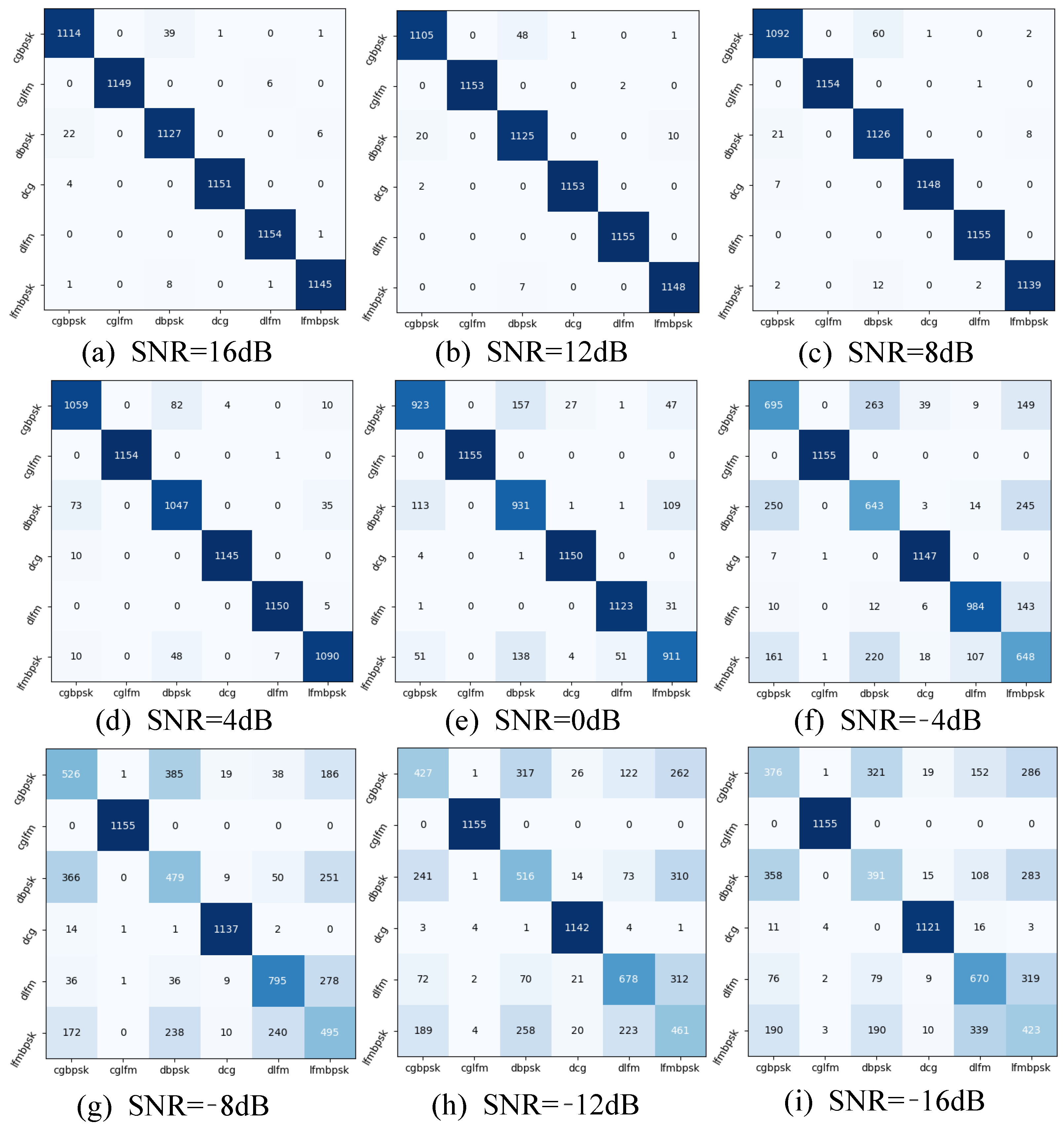 Drones 07 00475 g008