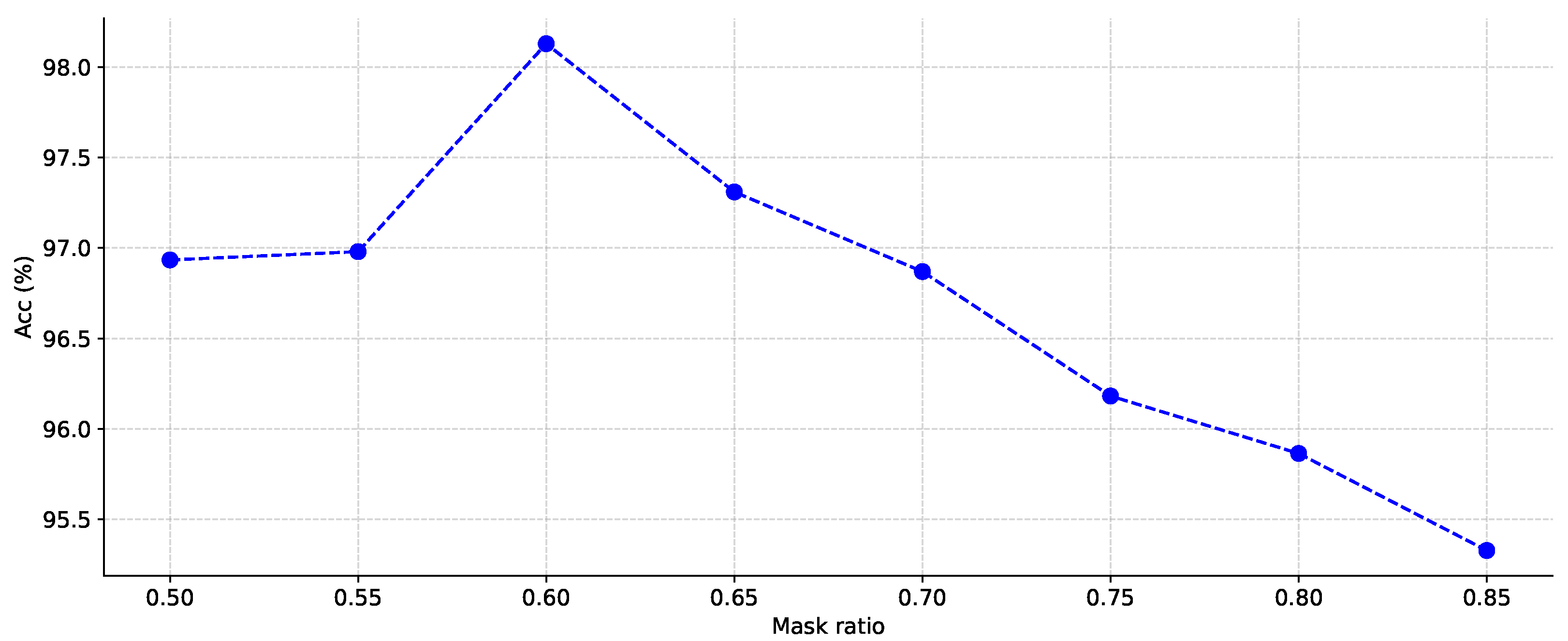 Drones 07 00475 g009