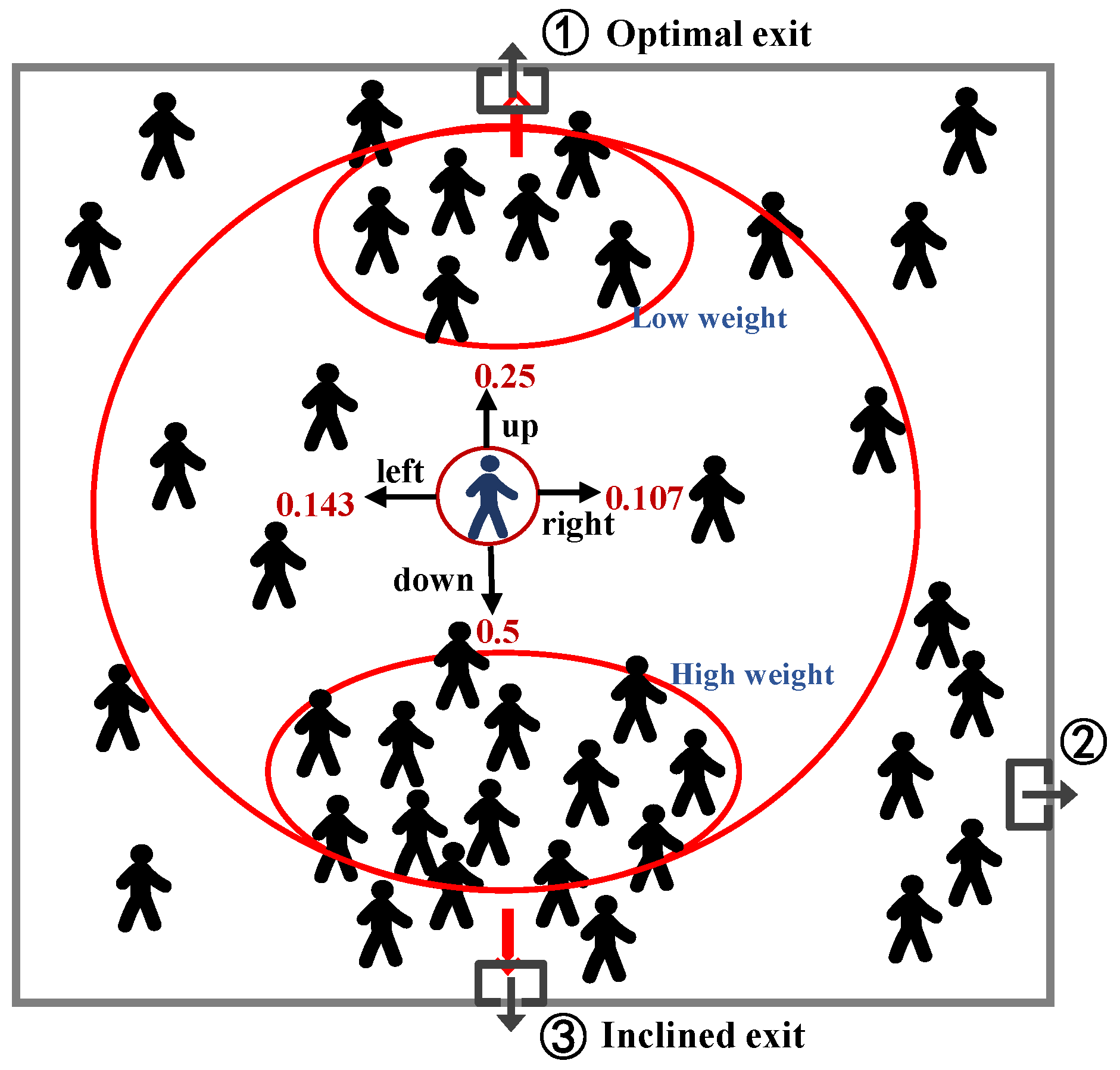 Drones 07 00476 g002