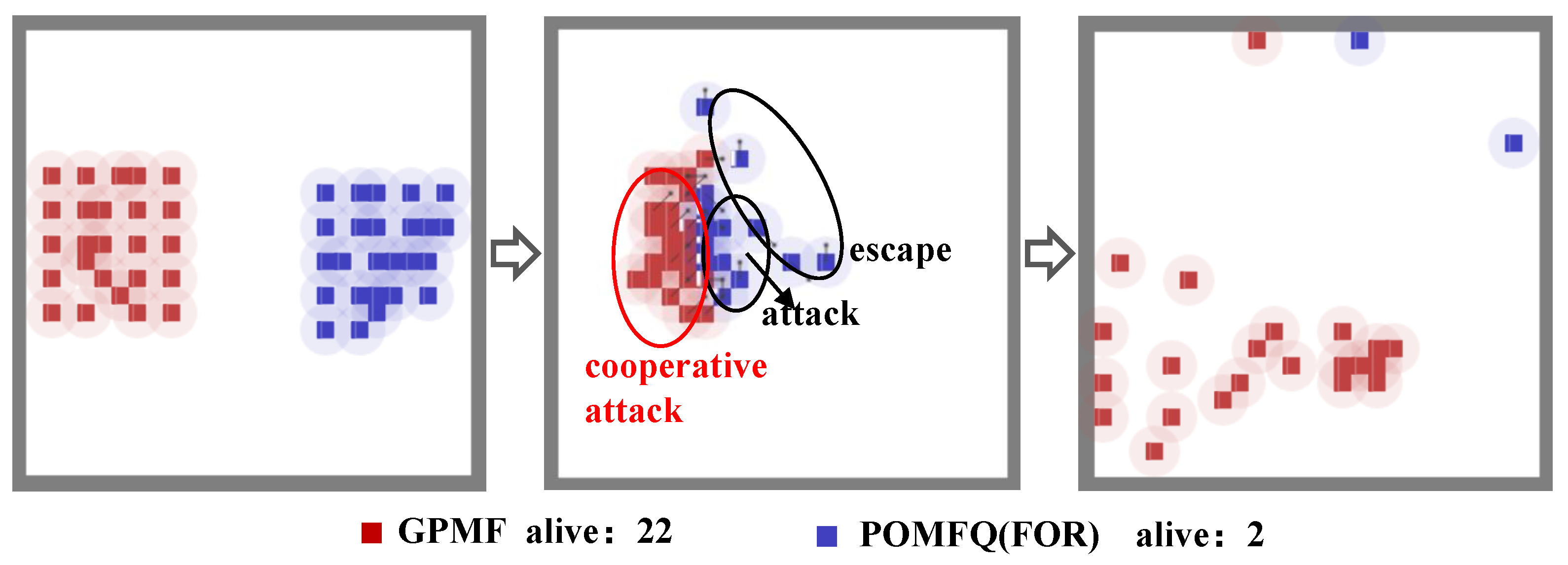 Drones 07 00476 g007