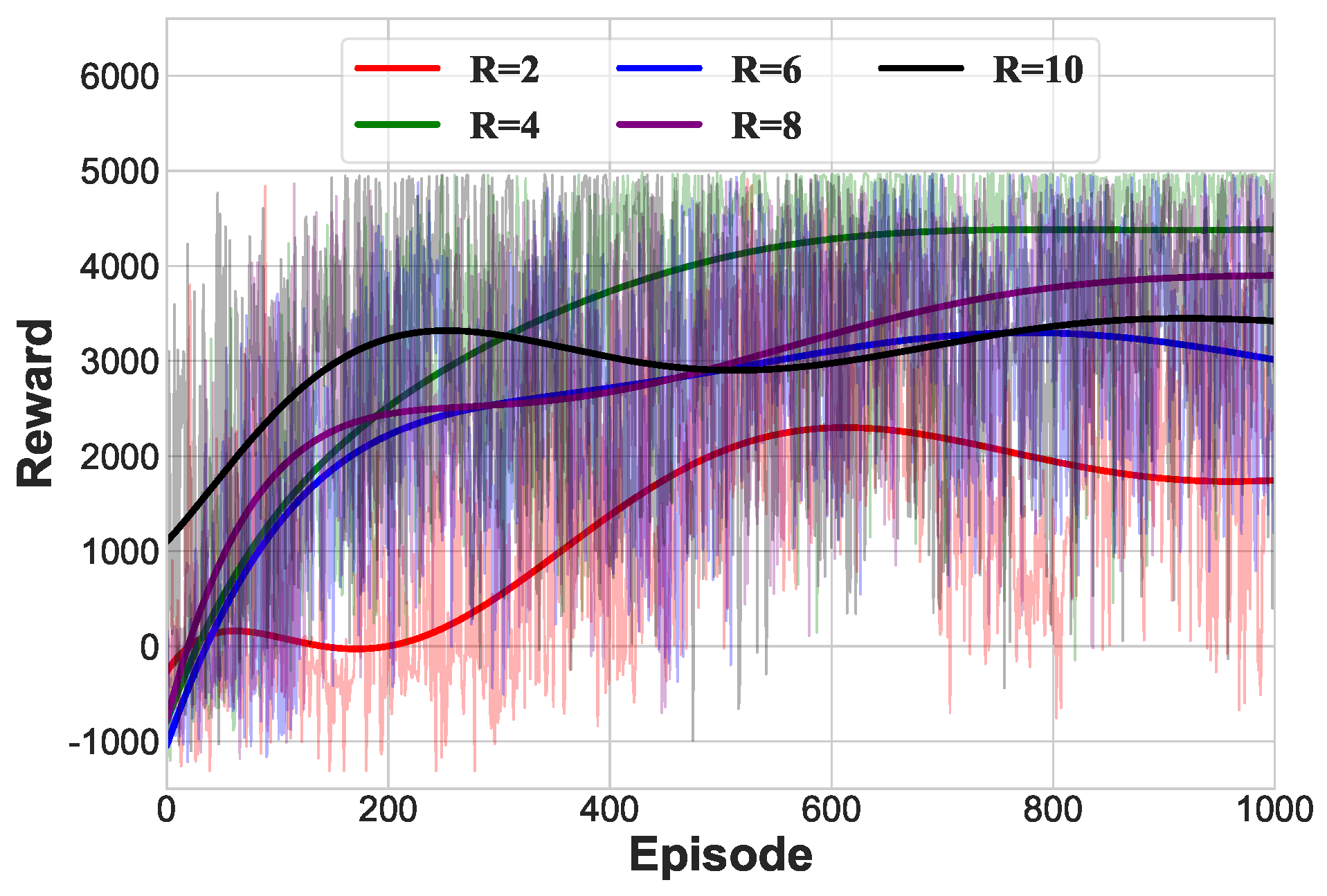Drones 07 00476 g010