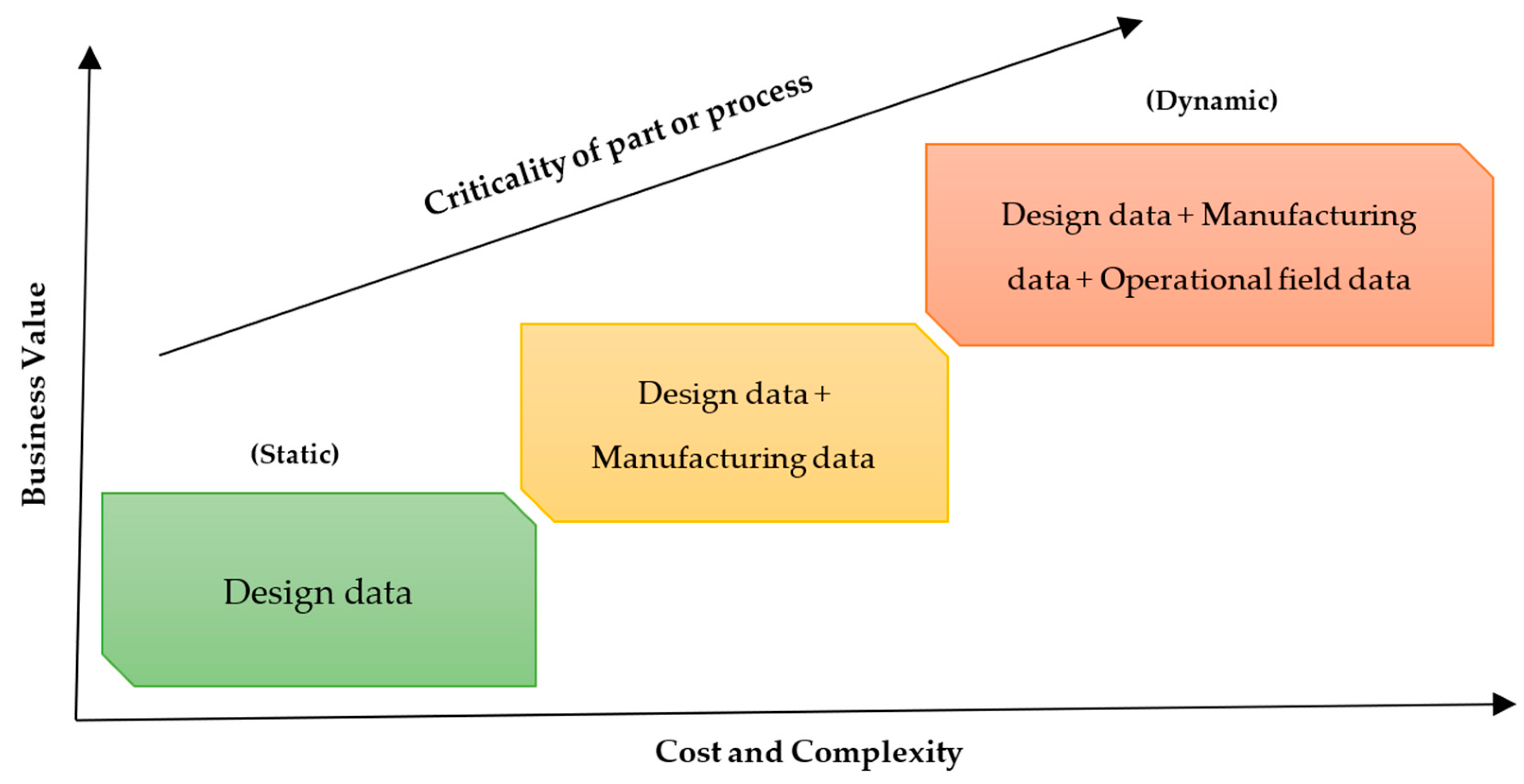 Drones 07 00478 g006