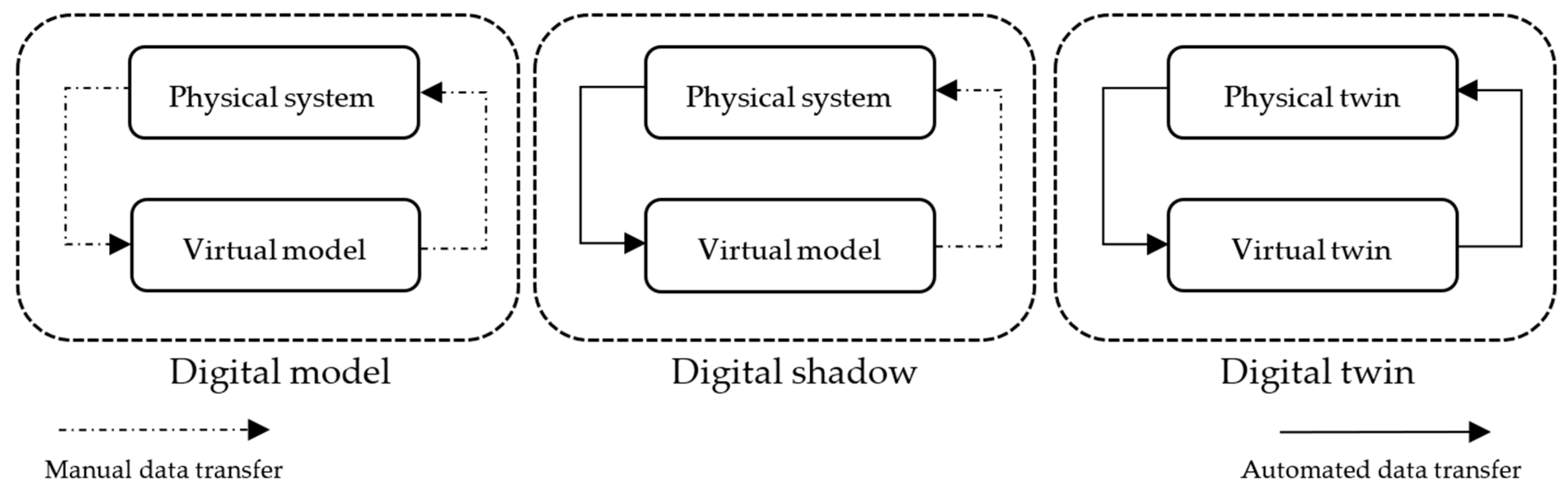 Drones 07 00478 g008