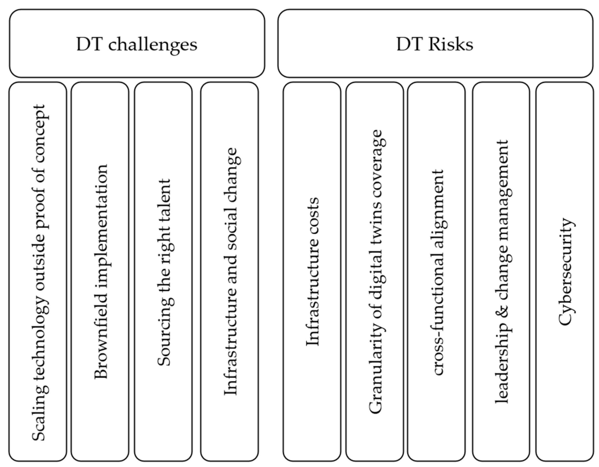Drones 07 00478 g009
