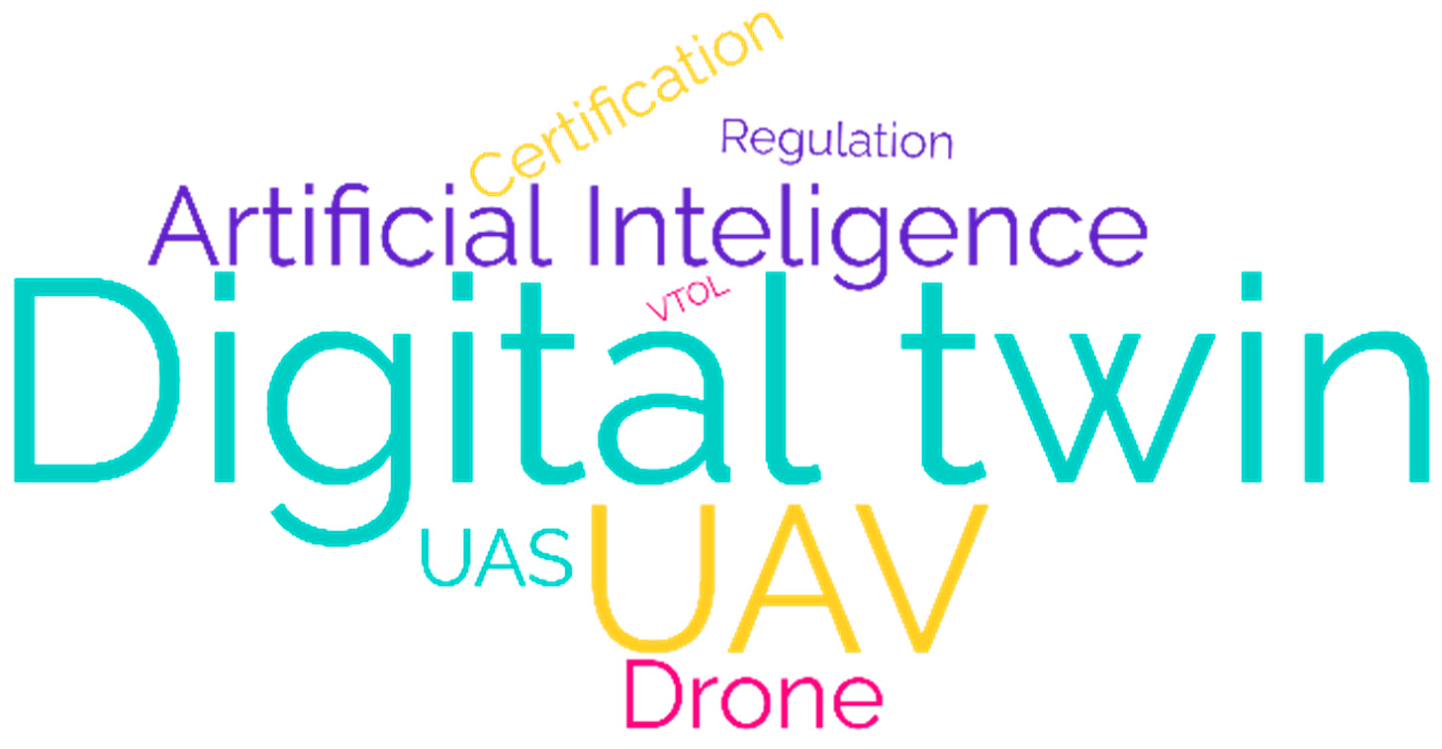 Drones 07 00478 g011