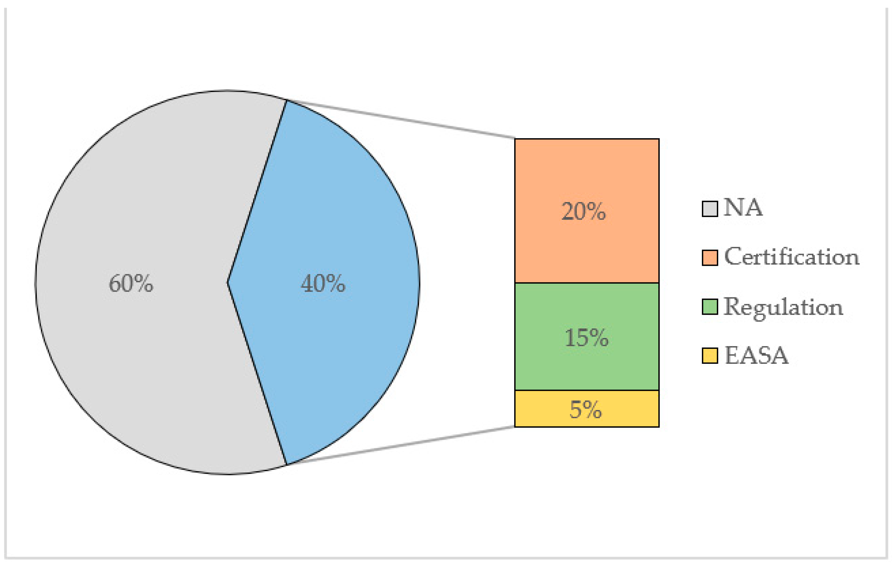 Drones 07 00478 g012