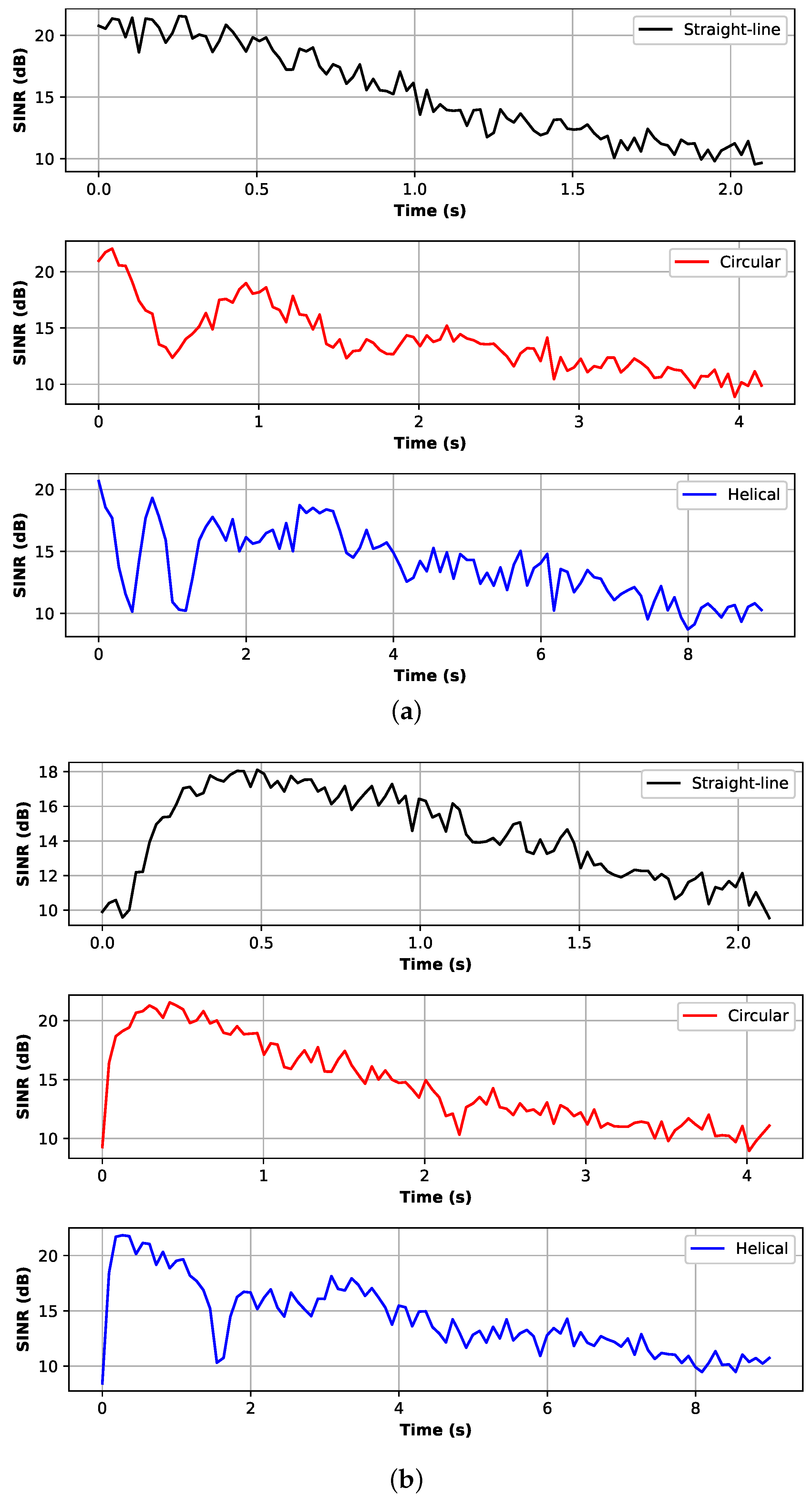 Drones 07 00479 g003