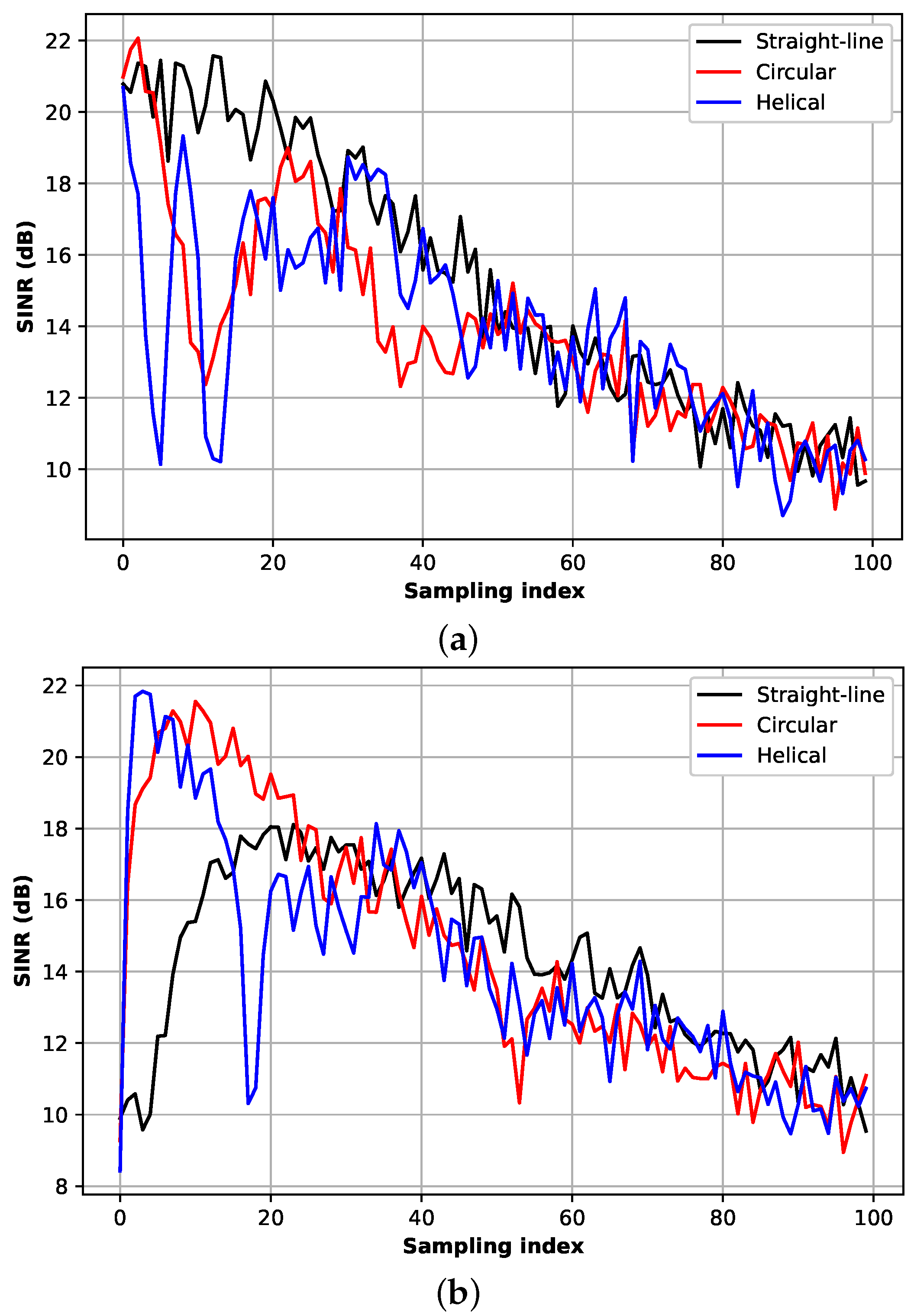 Drones 07 00479 g004