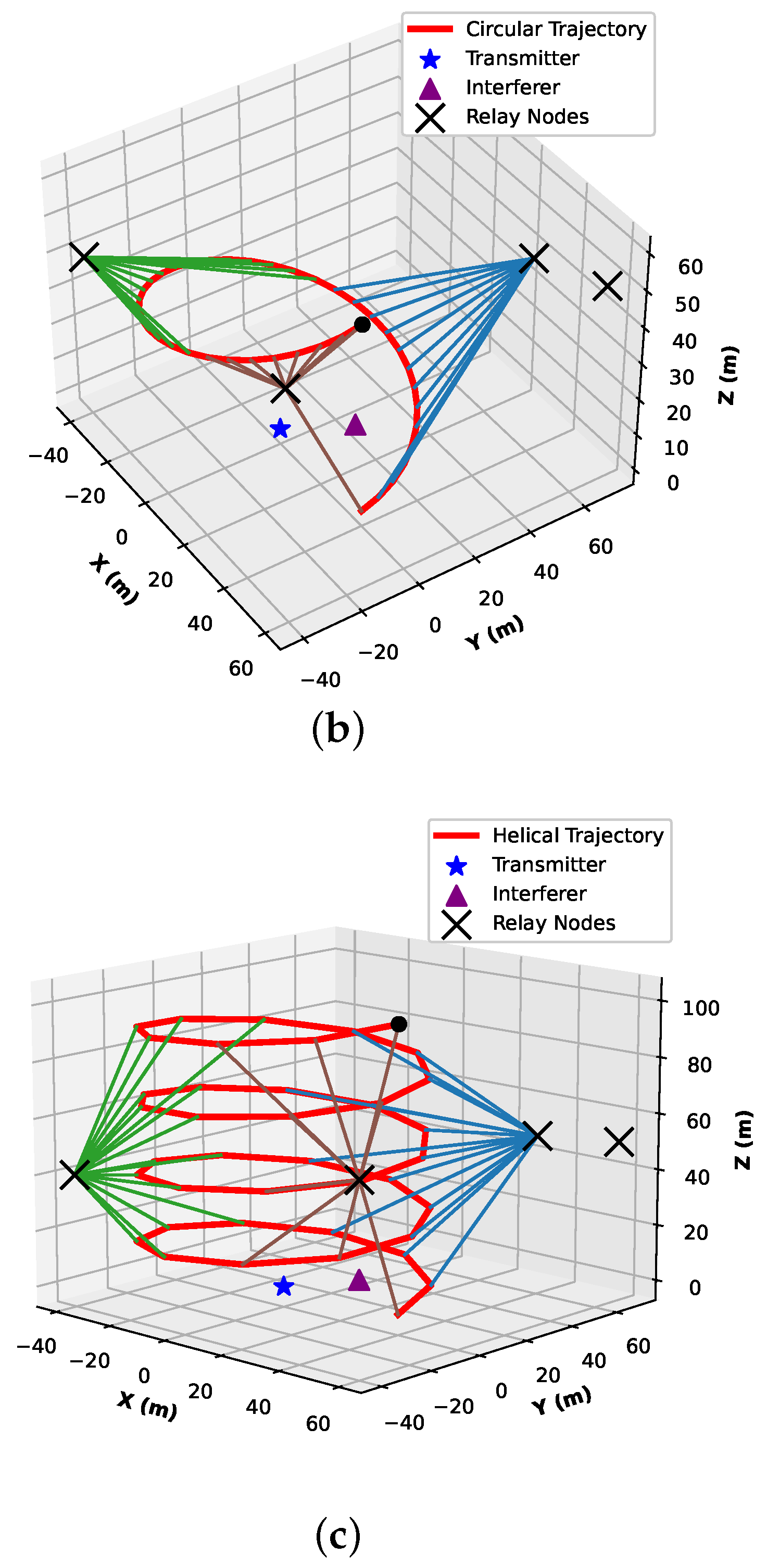 Drones 07 00479 g005b