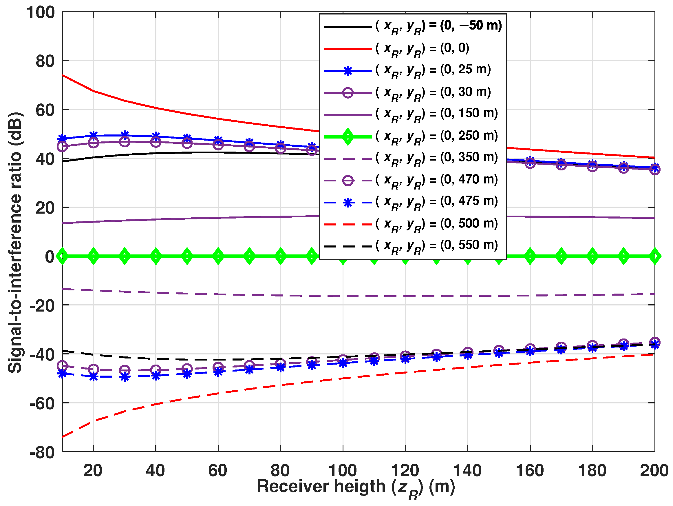 Drones 07 00479 g006