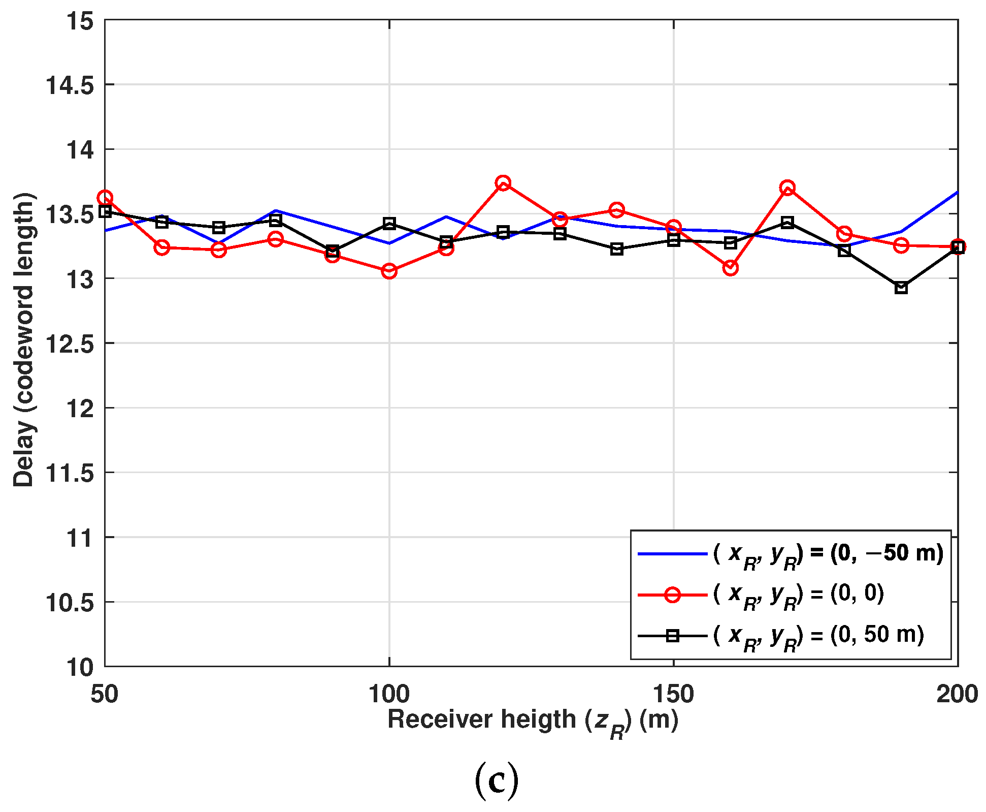 Drones 07 00479 g007b