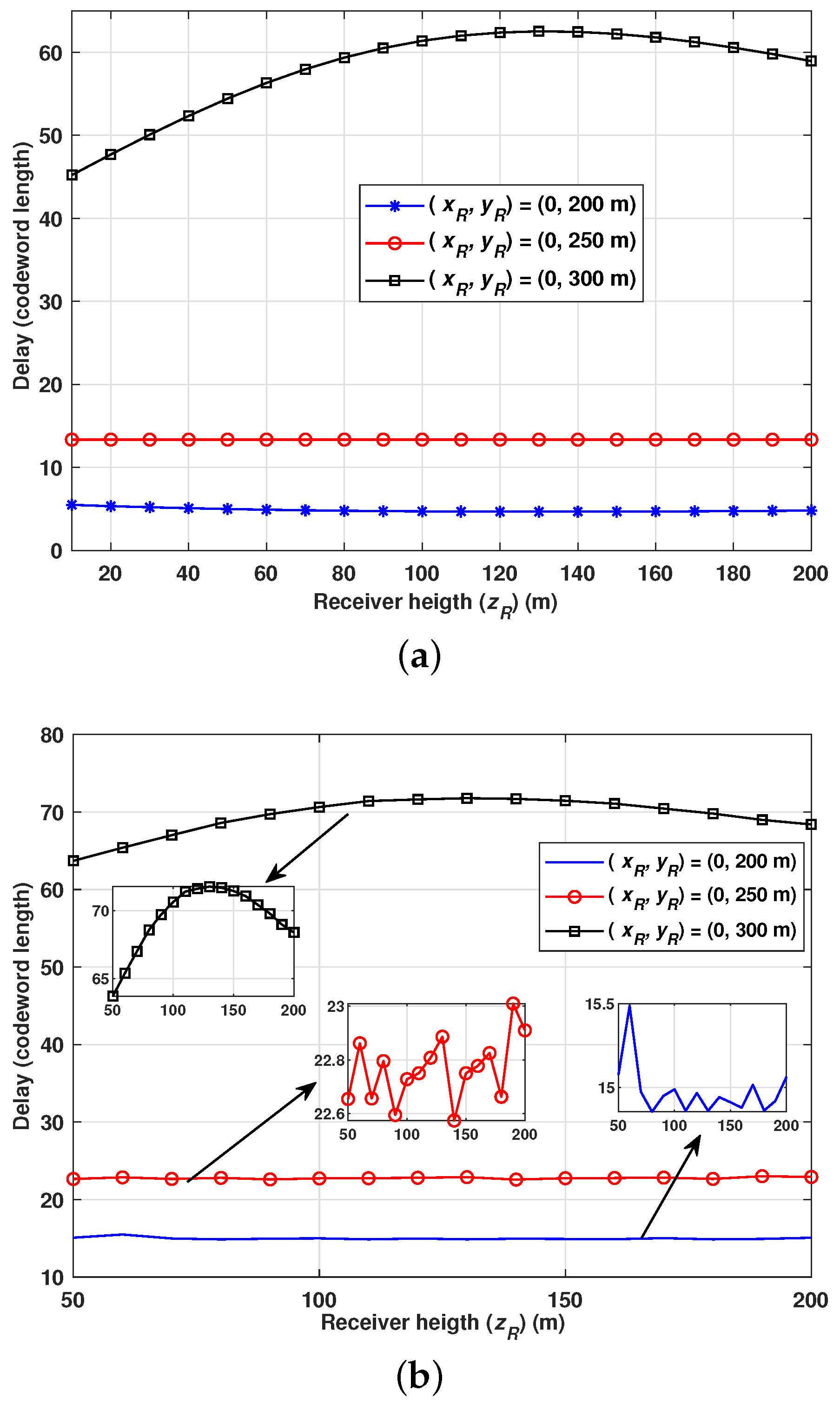 Drones 07 00479 g008