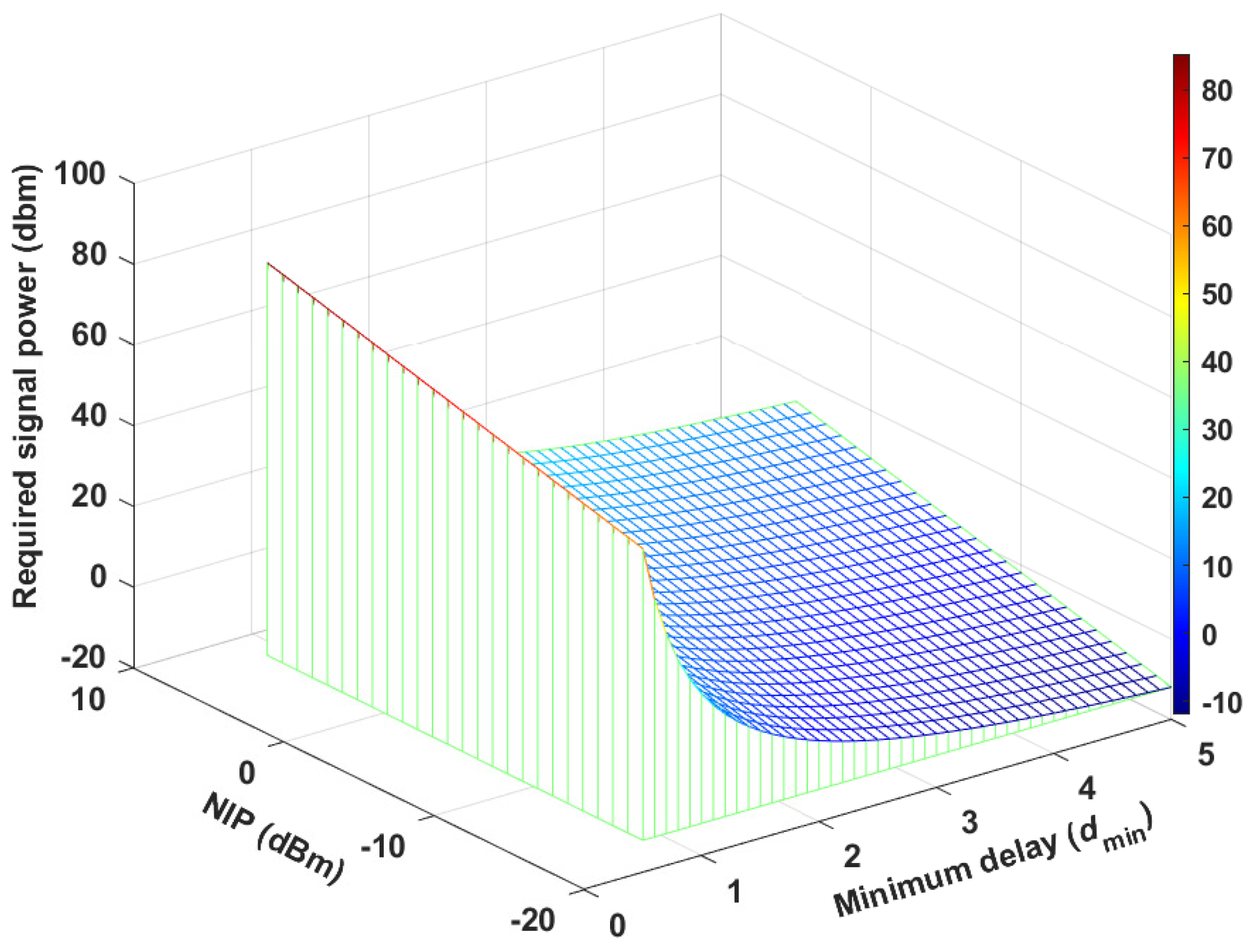 Drones 07 00479 g011