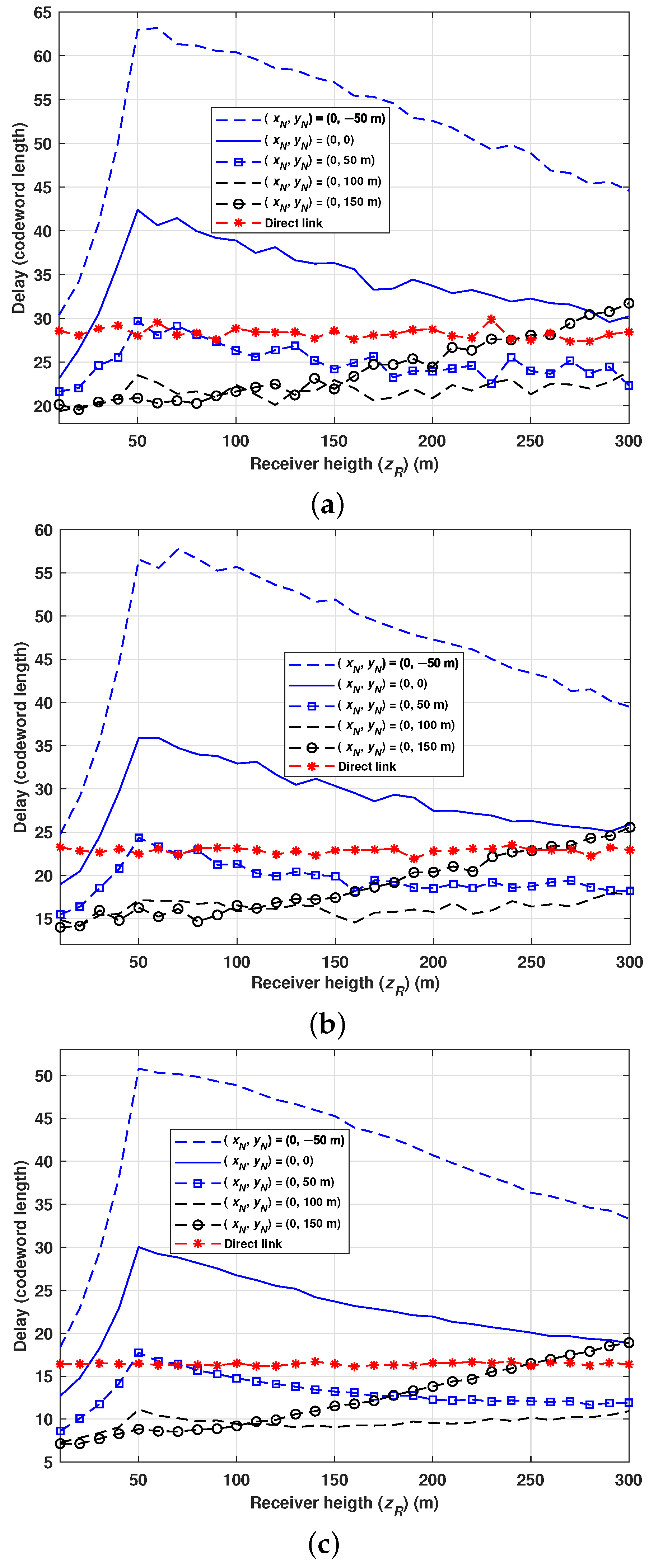 Drones 07 00479 g012