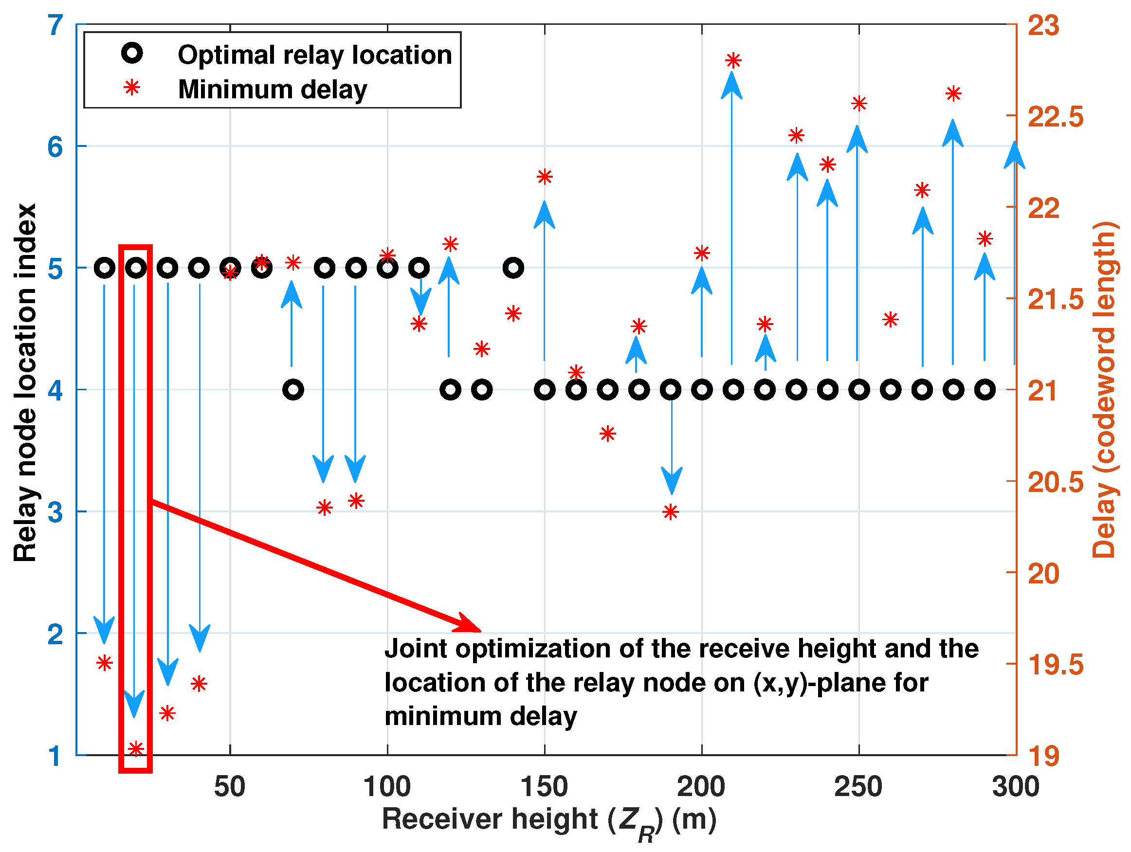 Drones 07 00479 g014