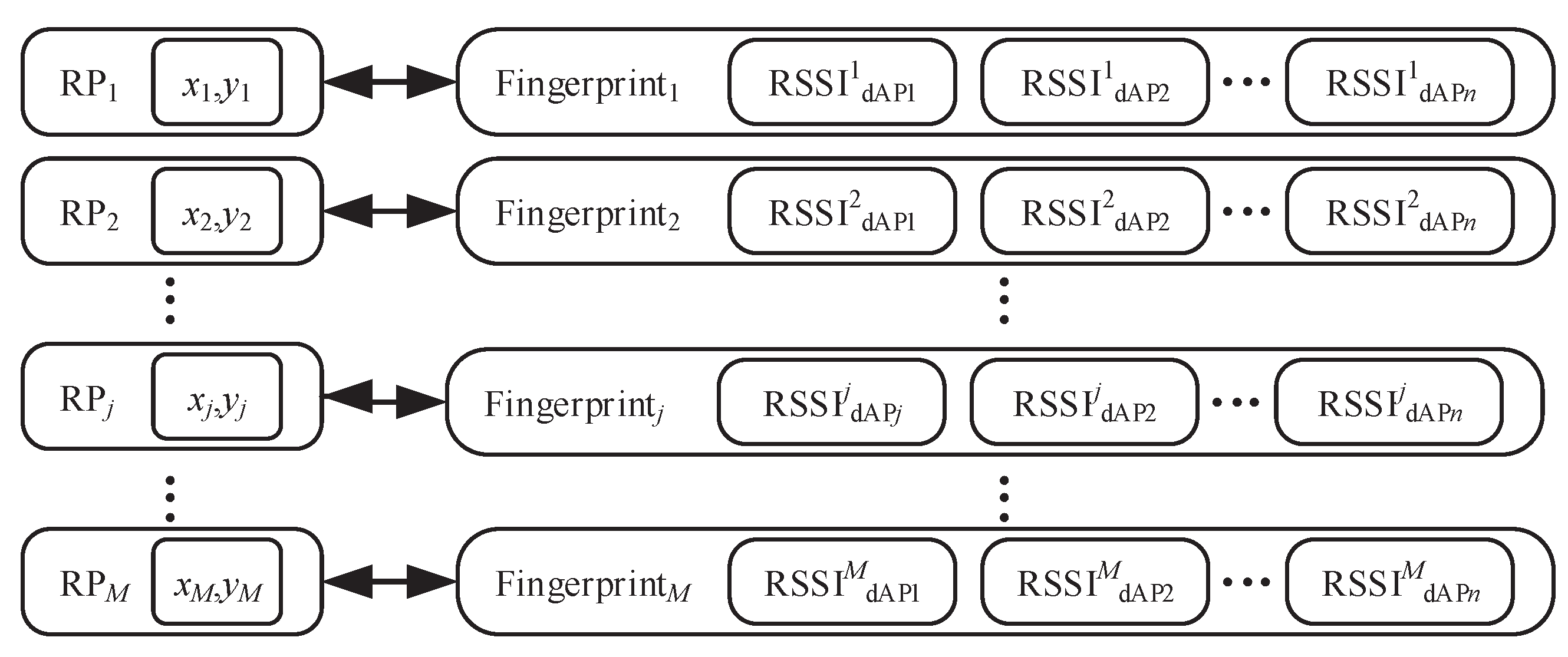 Drones 07 00480 g002