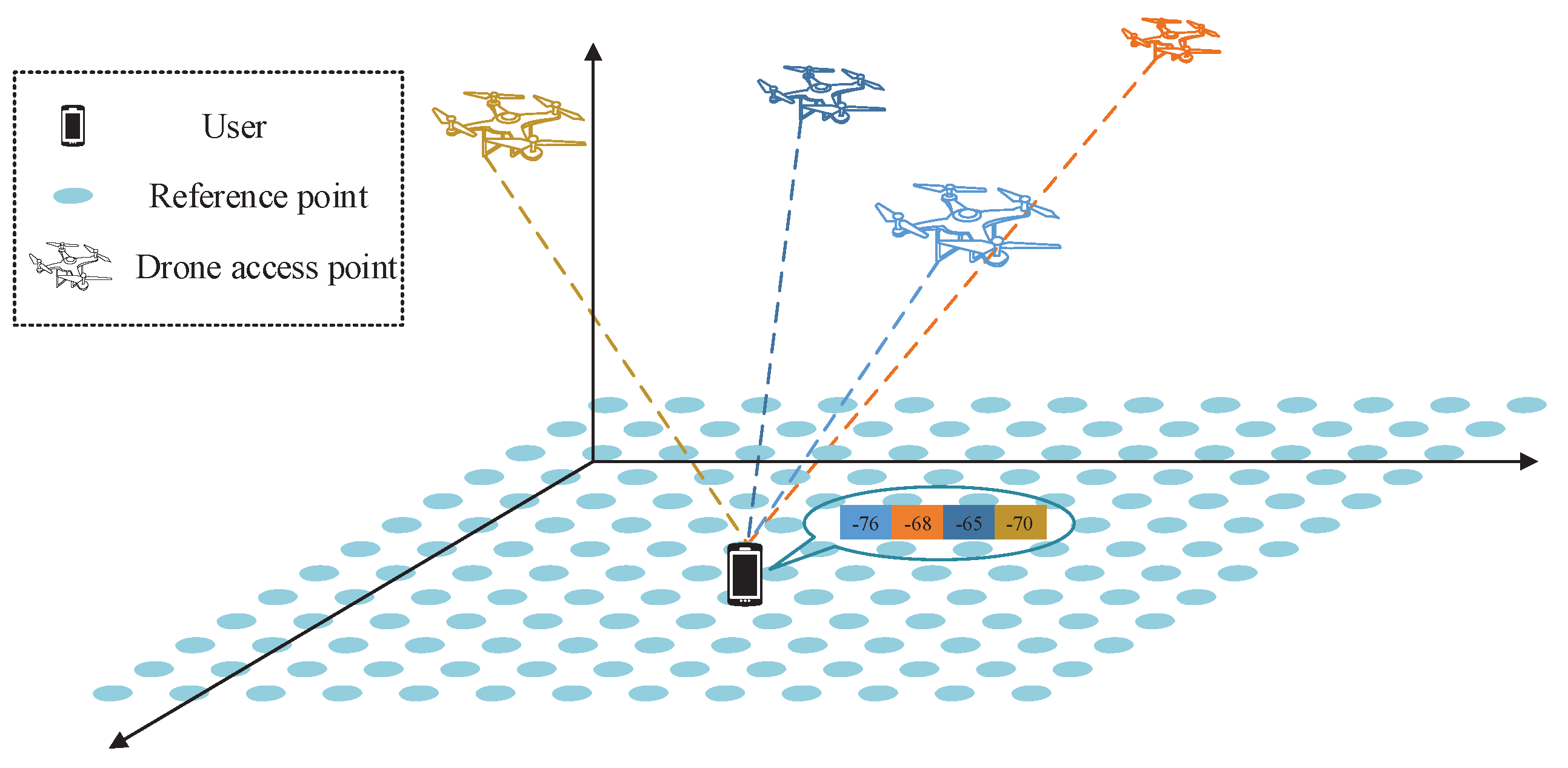 Drones 07 00480 g003
