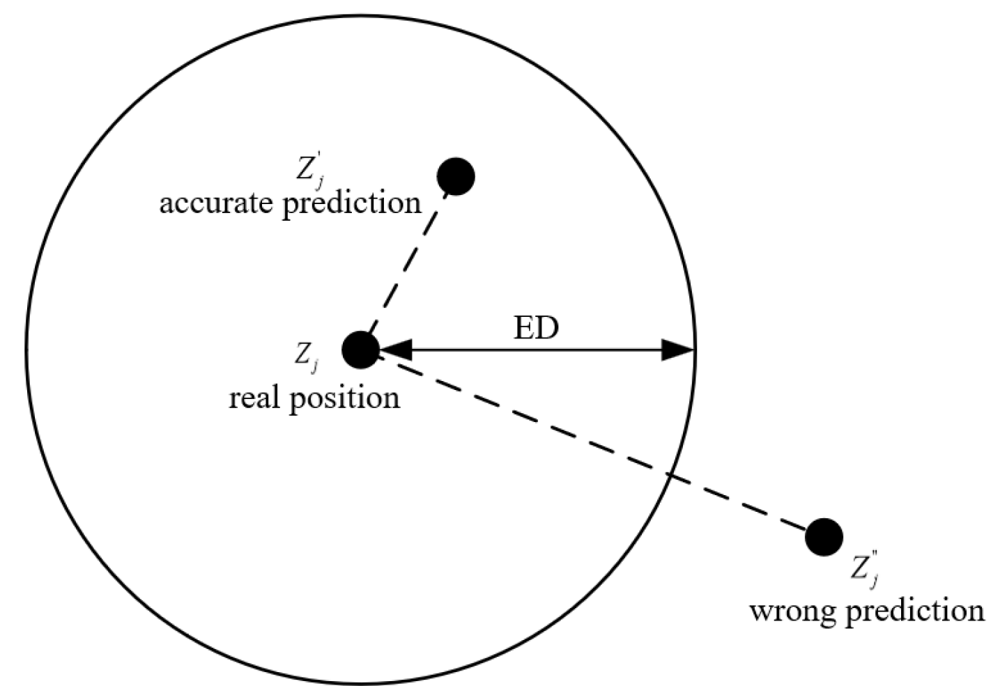 Drones 07 00480 g005