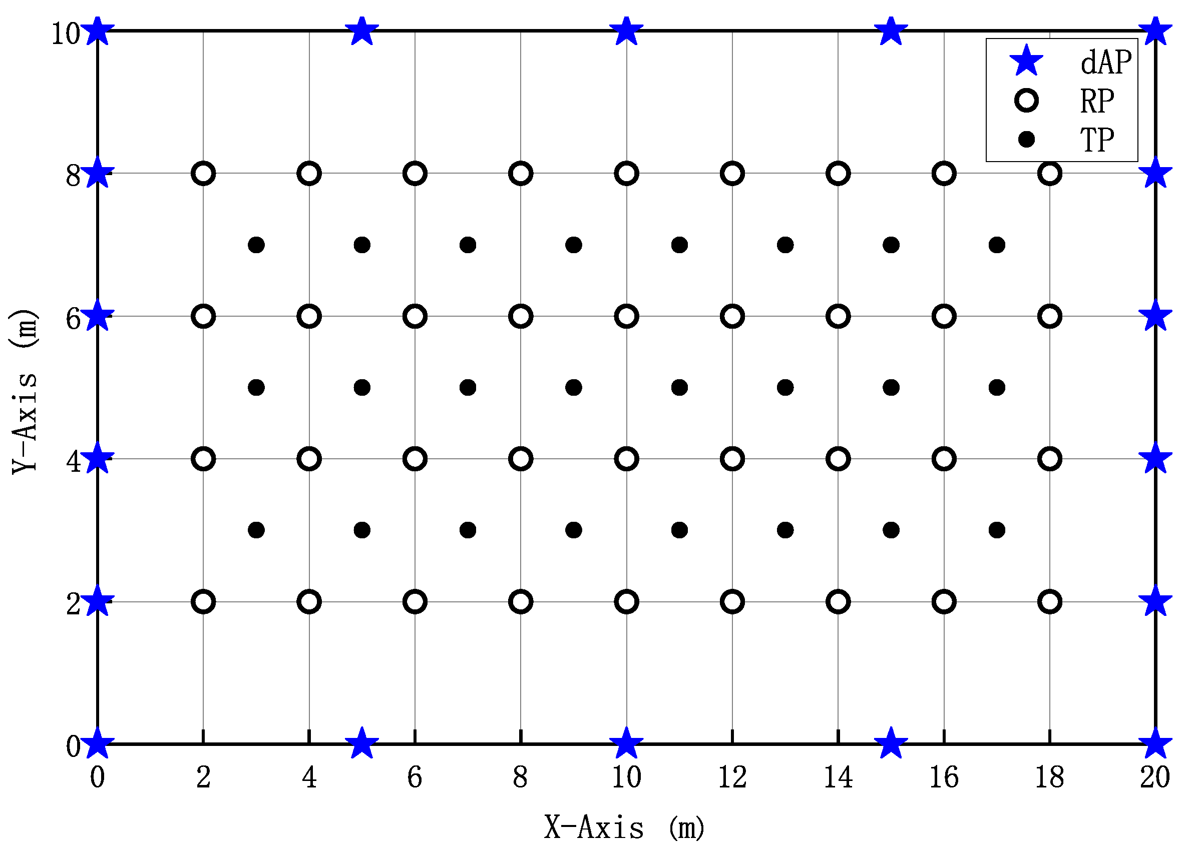 Drones 07 00480 g006