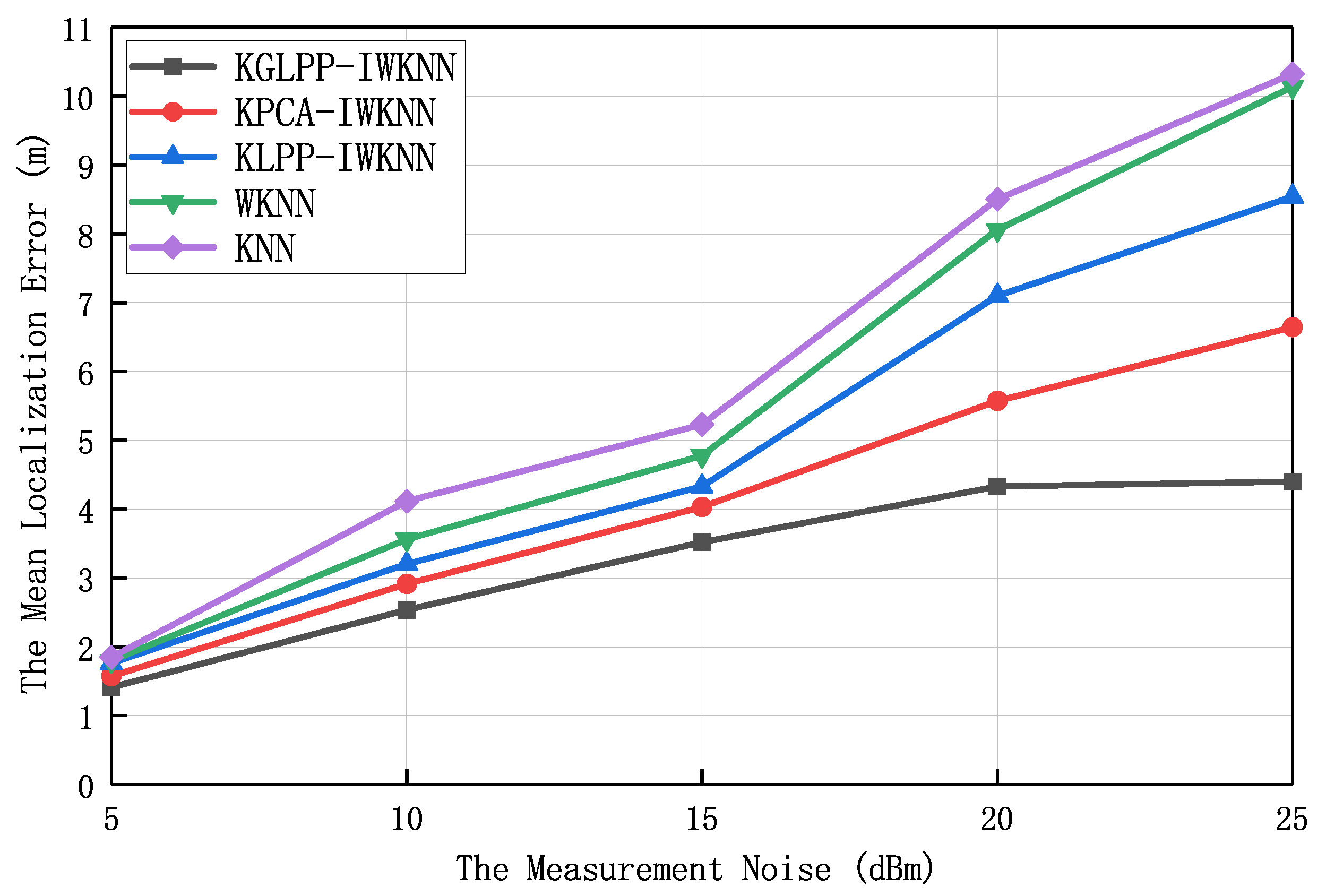 Drones 07 00480 g007