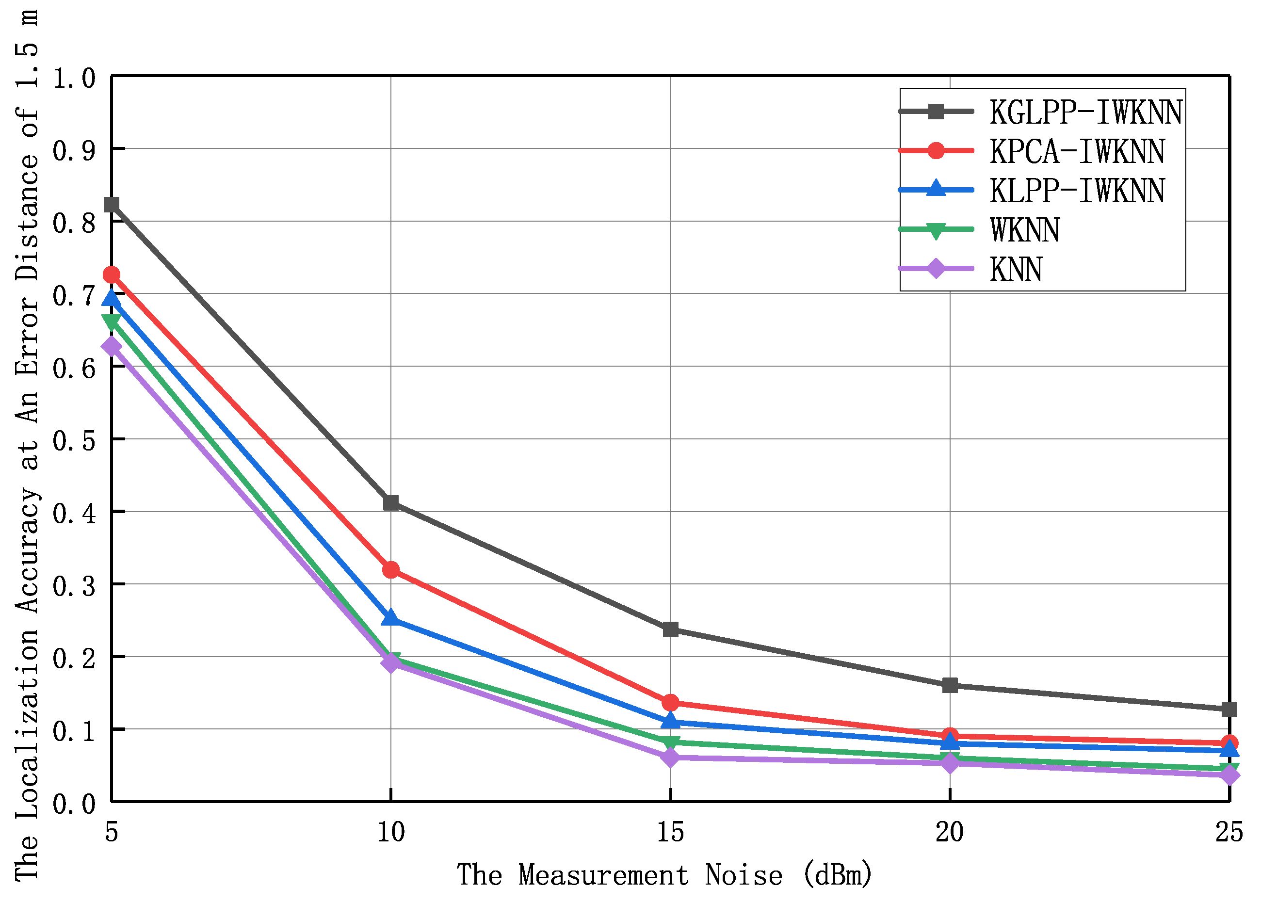 Drones 07 00480 g008