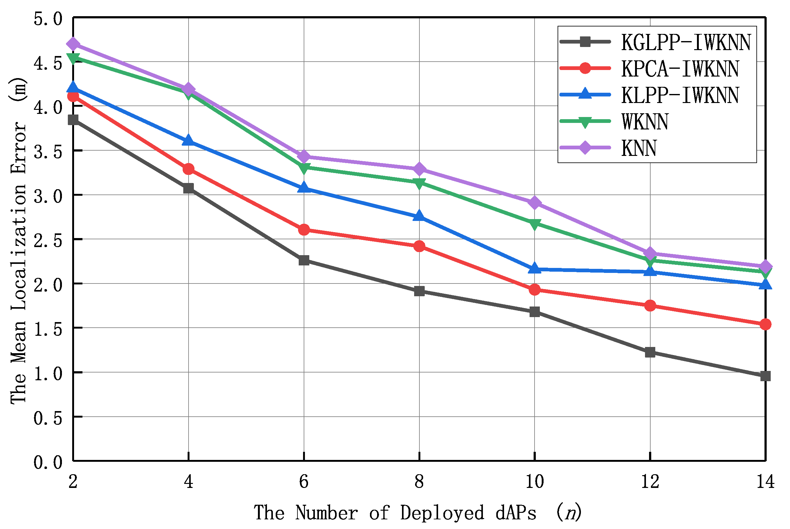 Drones 07 00480 g009