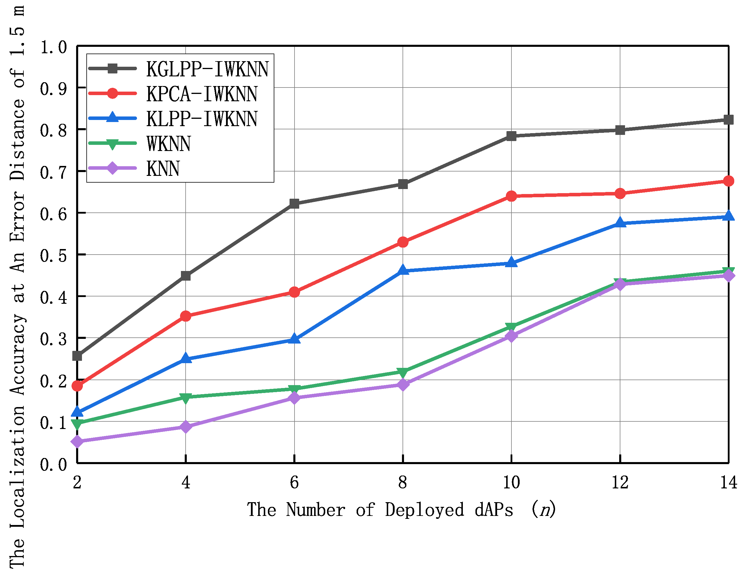 Drones 07 00480 g010