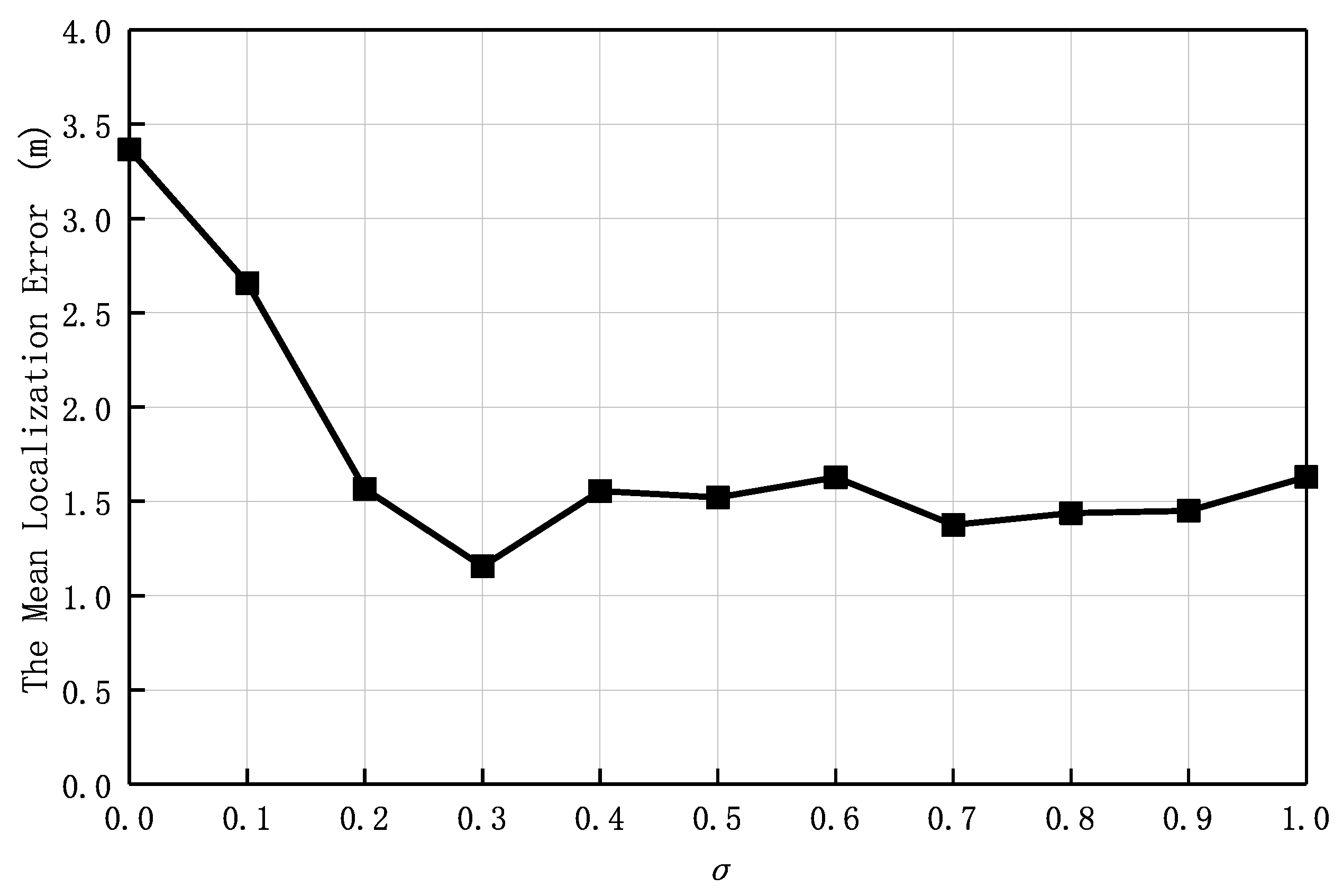 Drones 07 00480 g012