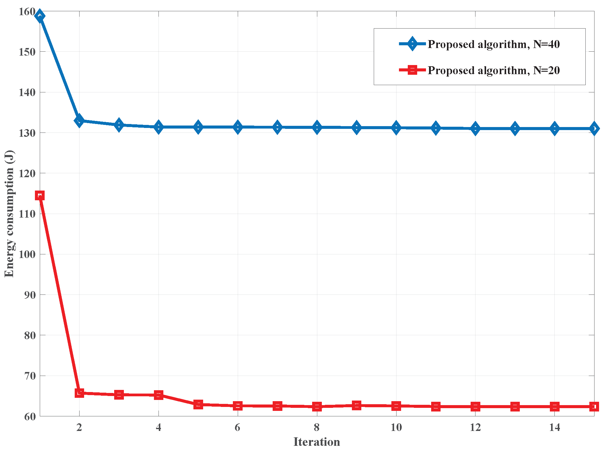 Drones 07 00482 g002 Drones 07 00482 g002