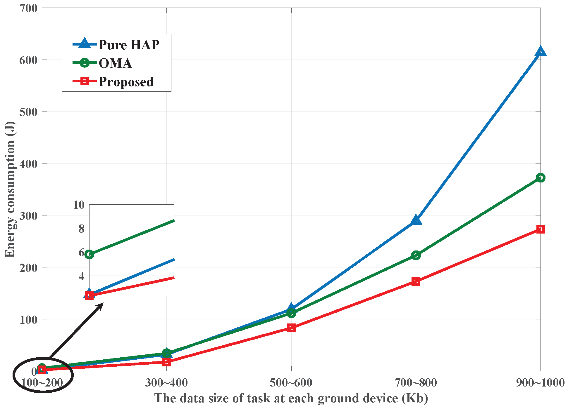 Drones 07 00482 g003 Drones 07 00482 g003