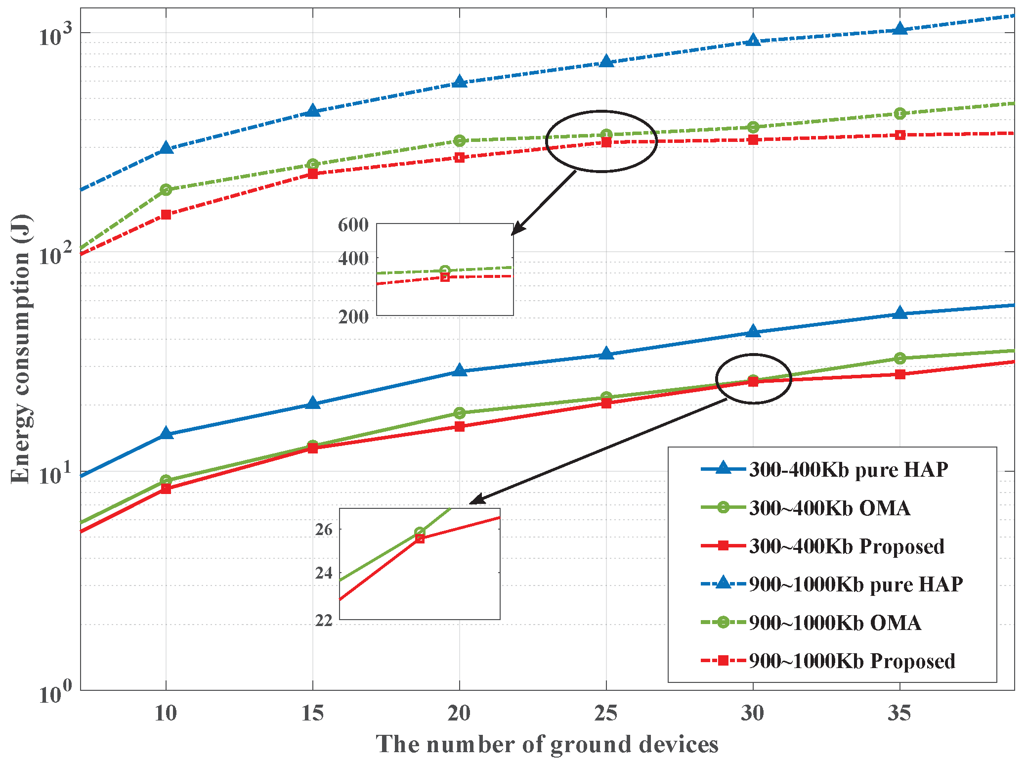 Drones 07 00482 g004 Drones 07 00482 g004