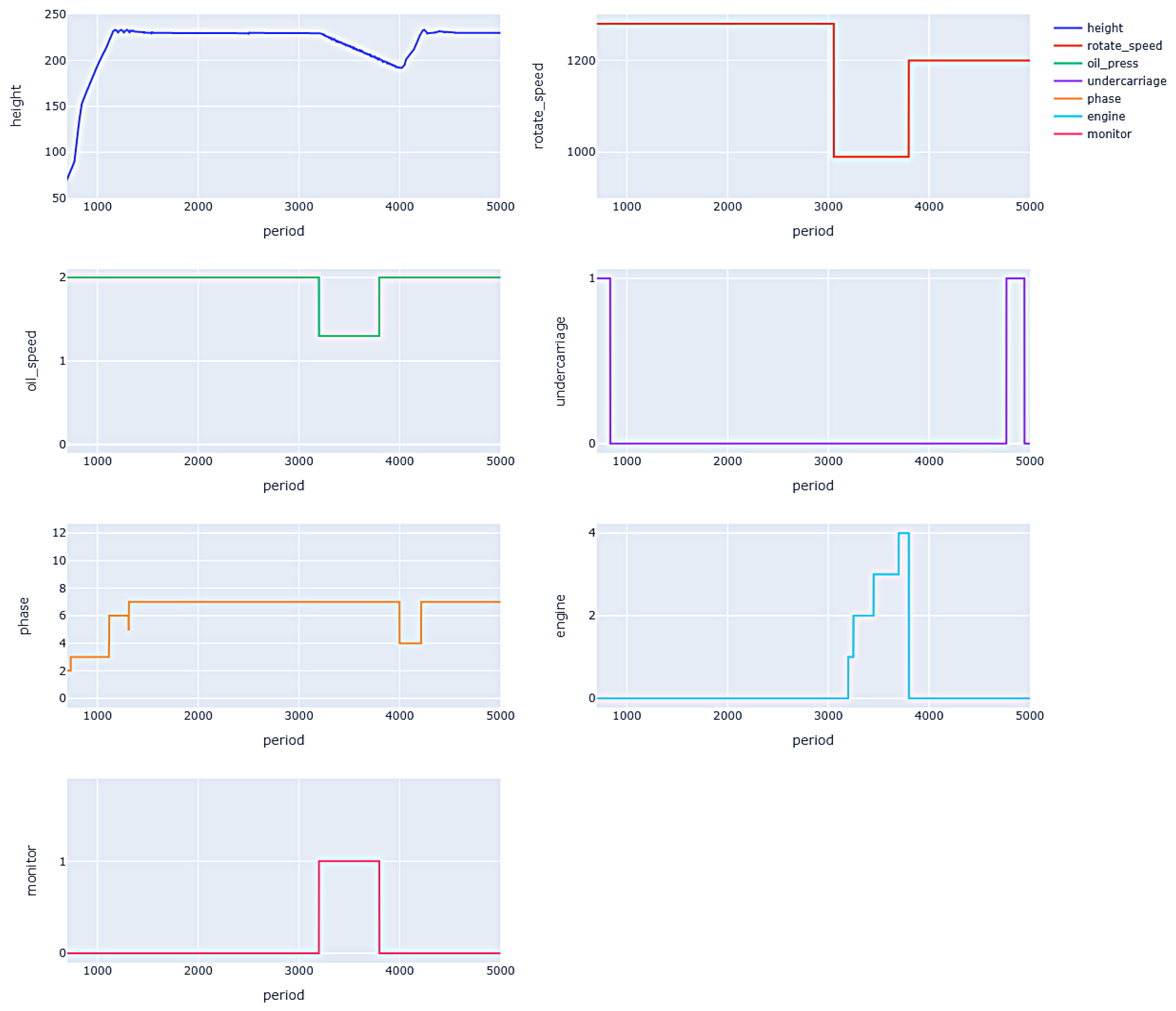 Drones 07 00486 g010
