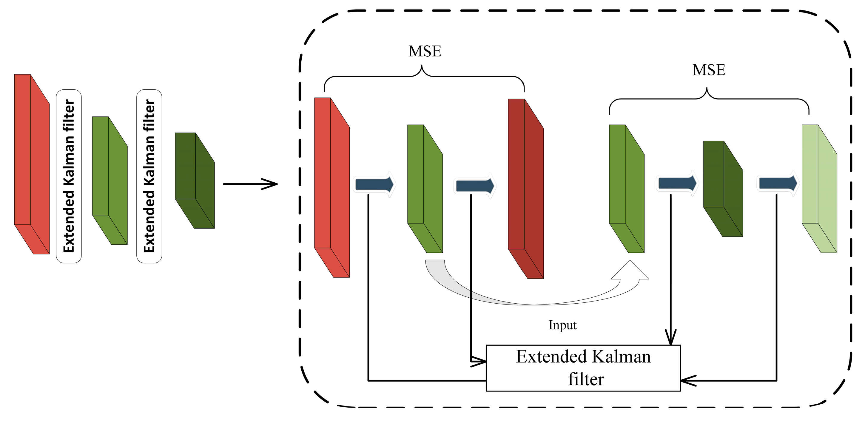 Drones 07 00488 g003