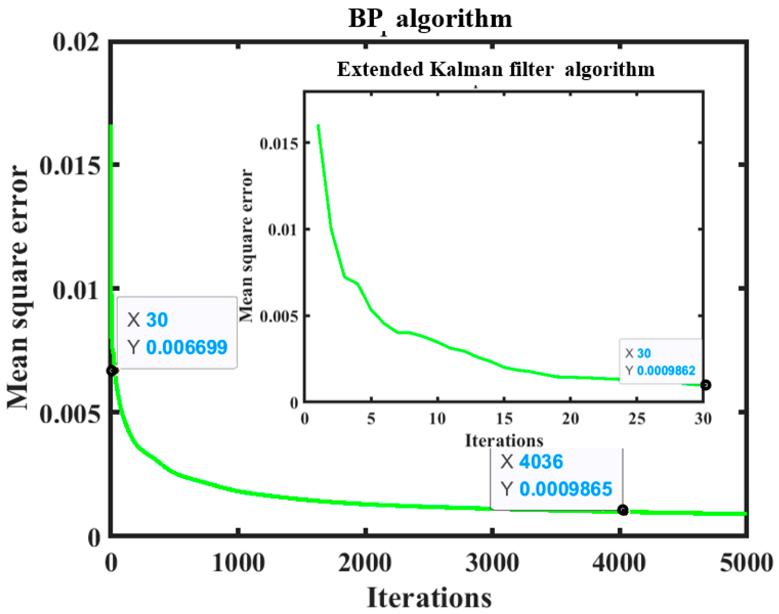 Drones 07 00488 g007