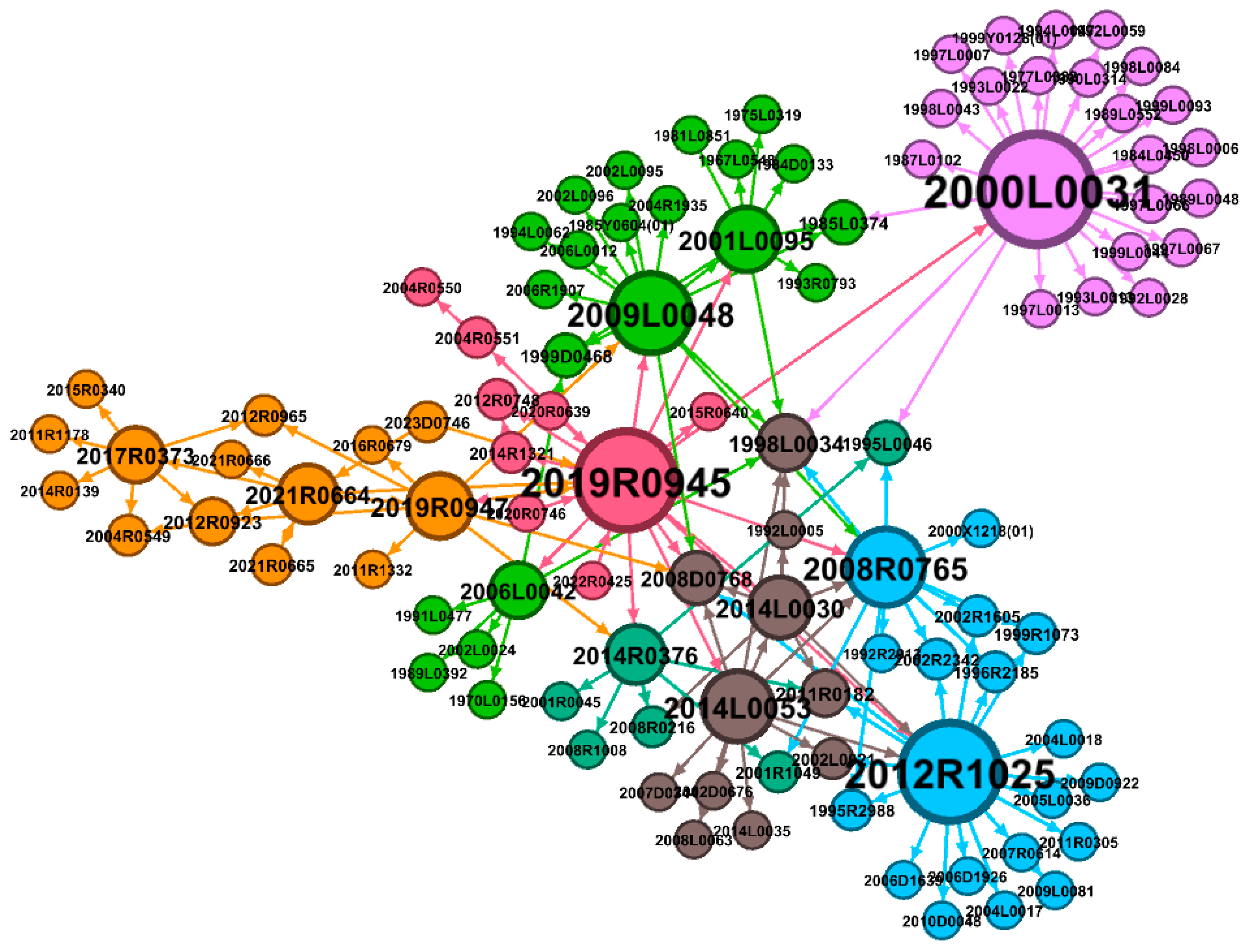 Drones 07 00490 g001