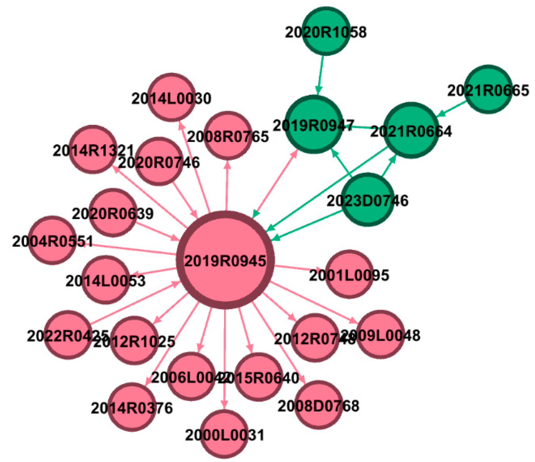 Drones 07 00490 g004