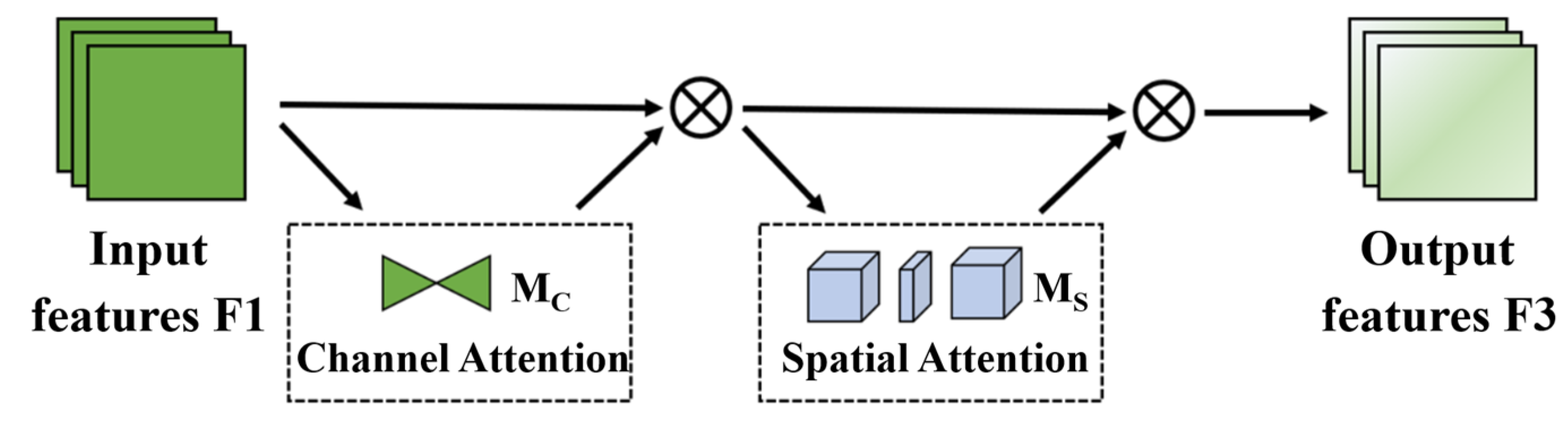 Drones 07 00492 g002 Drones 07 00492 g002
