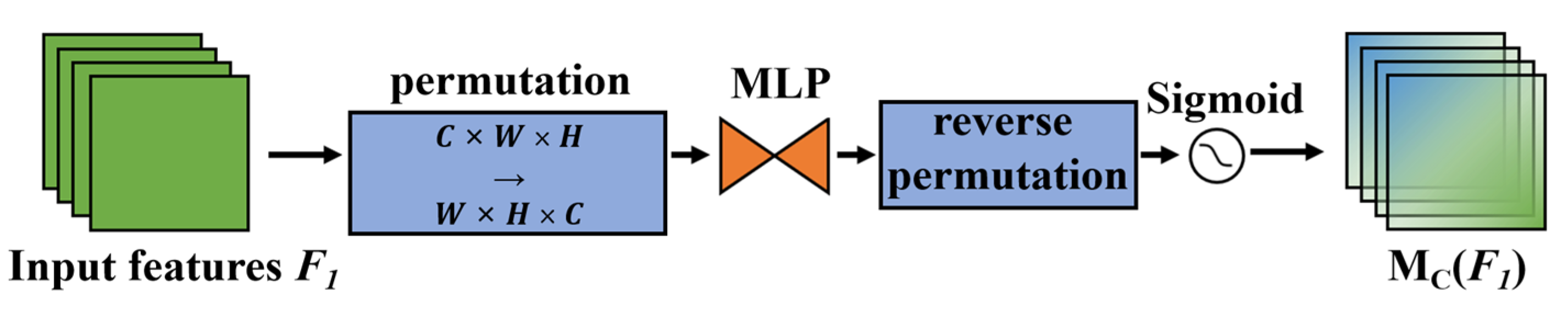 Drones 07 00492 g003 Drones 07 00492 g003