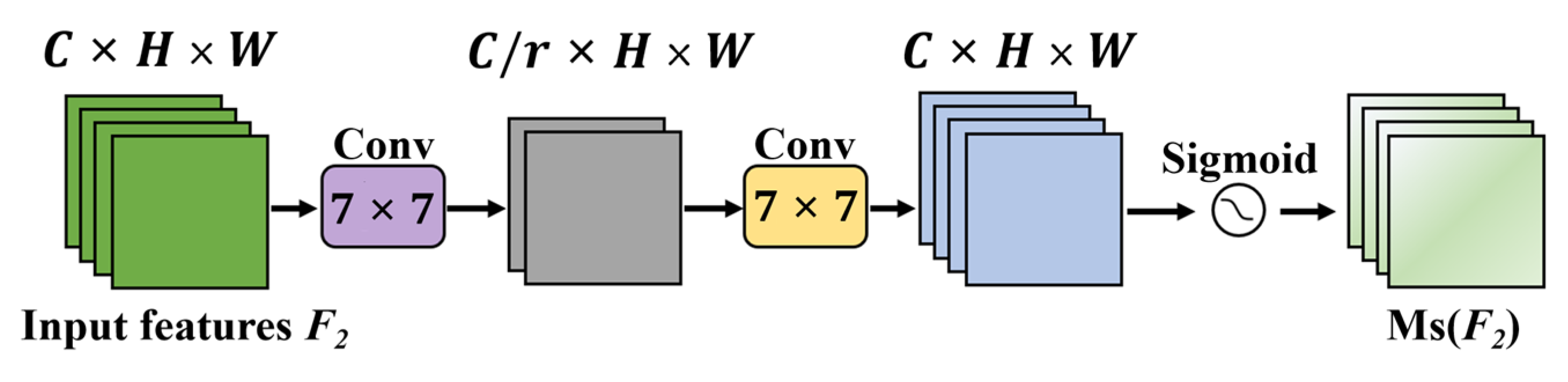 Drones 07 00492 g004 Drones 07 00492 g004