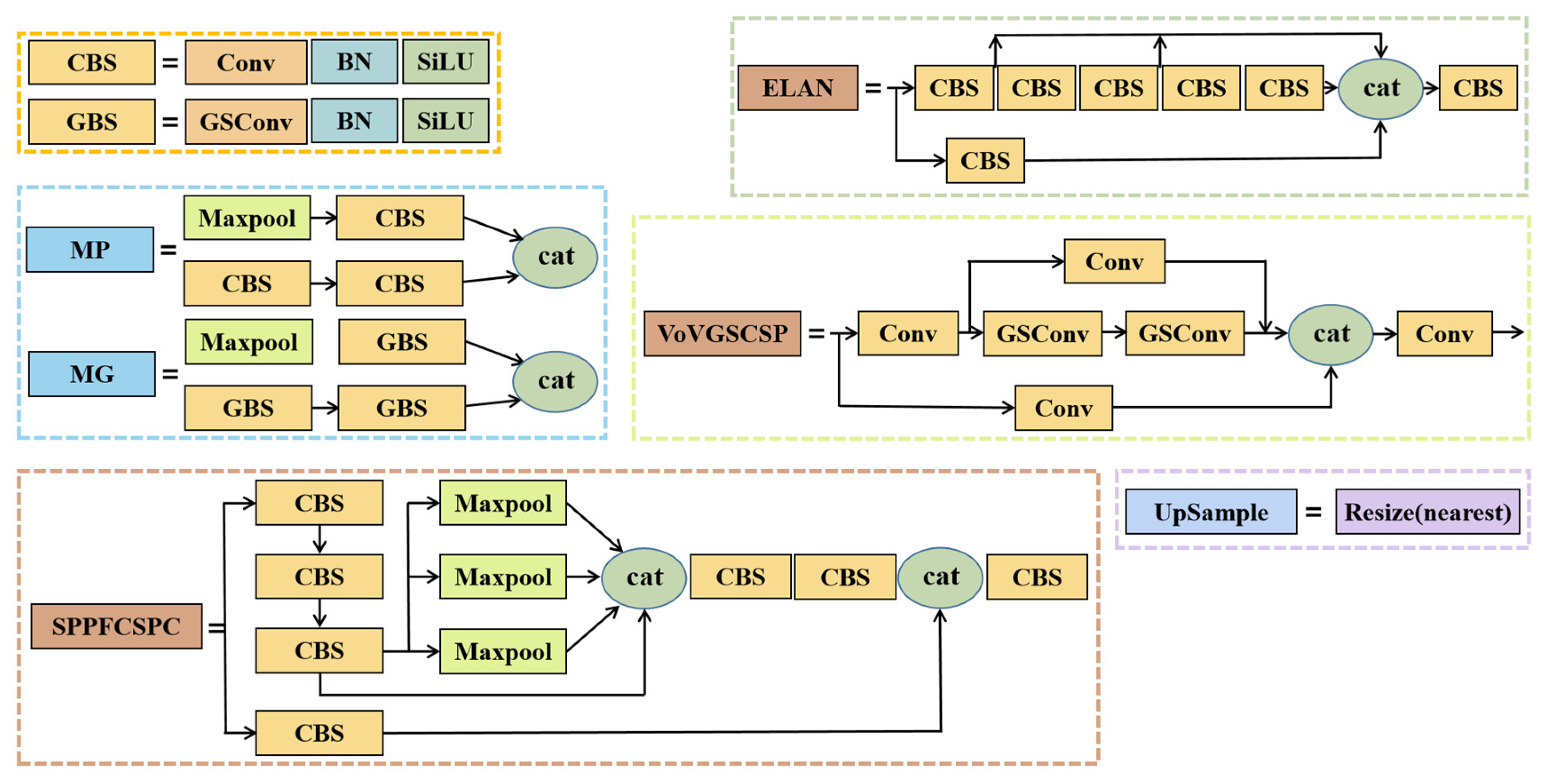 Drones 07 00492 g007 Drones 07 00492 g007